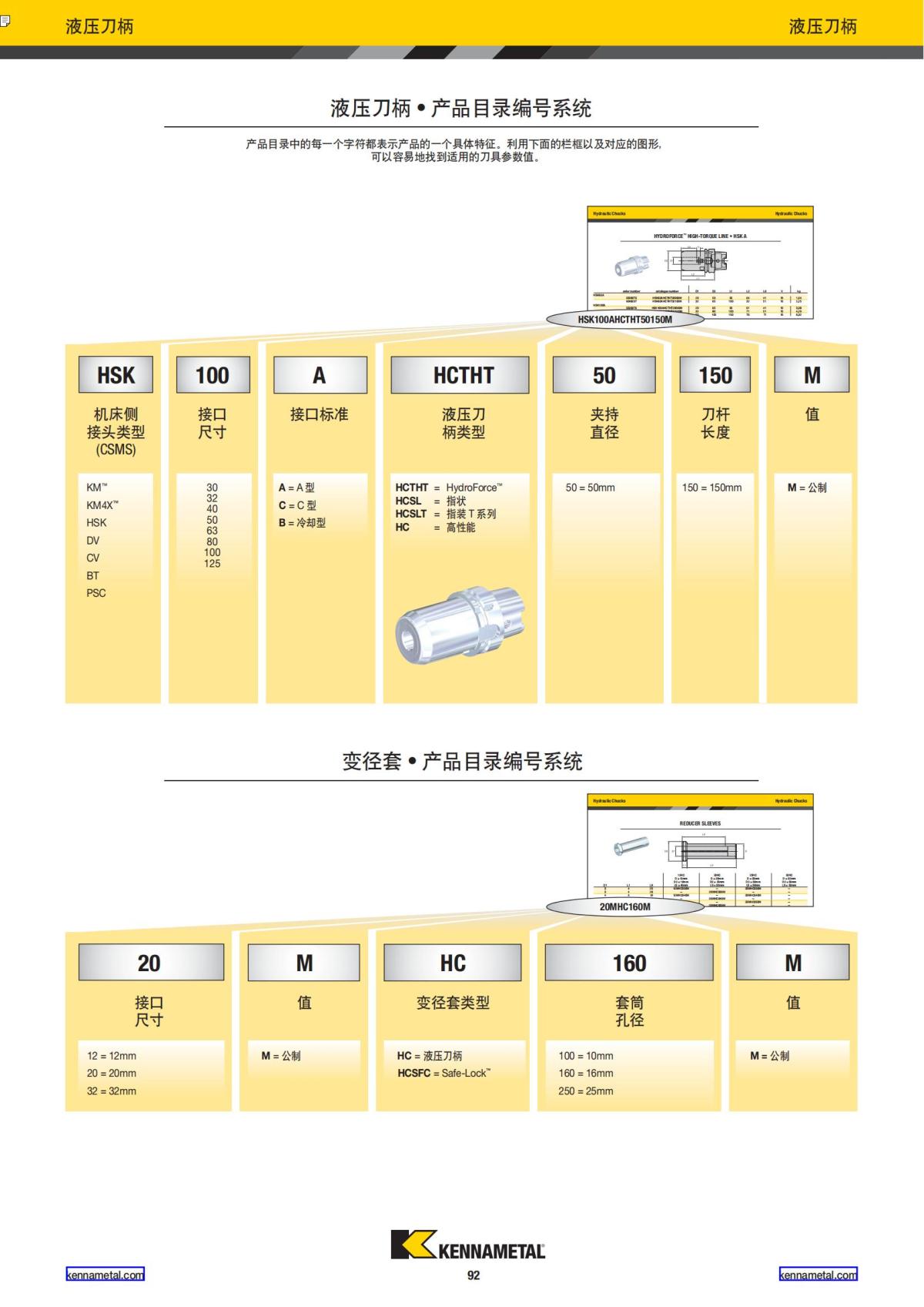 2019 新产品公制 02 中文_93.jpg