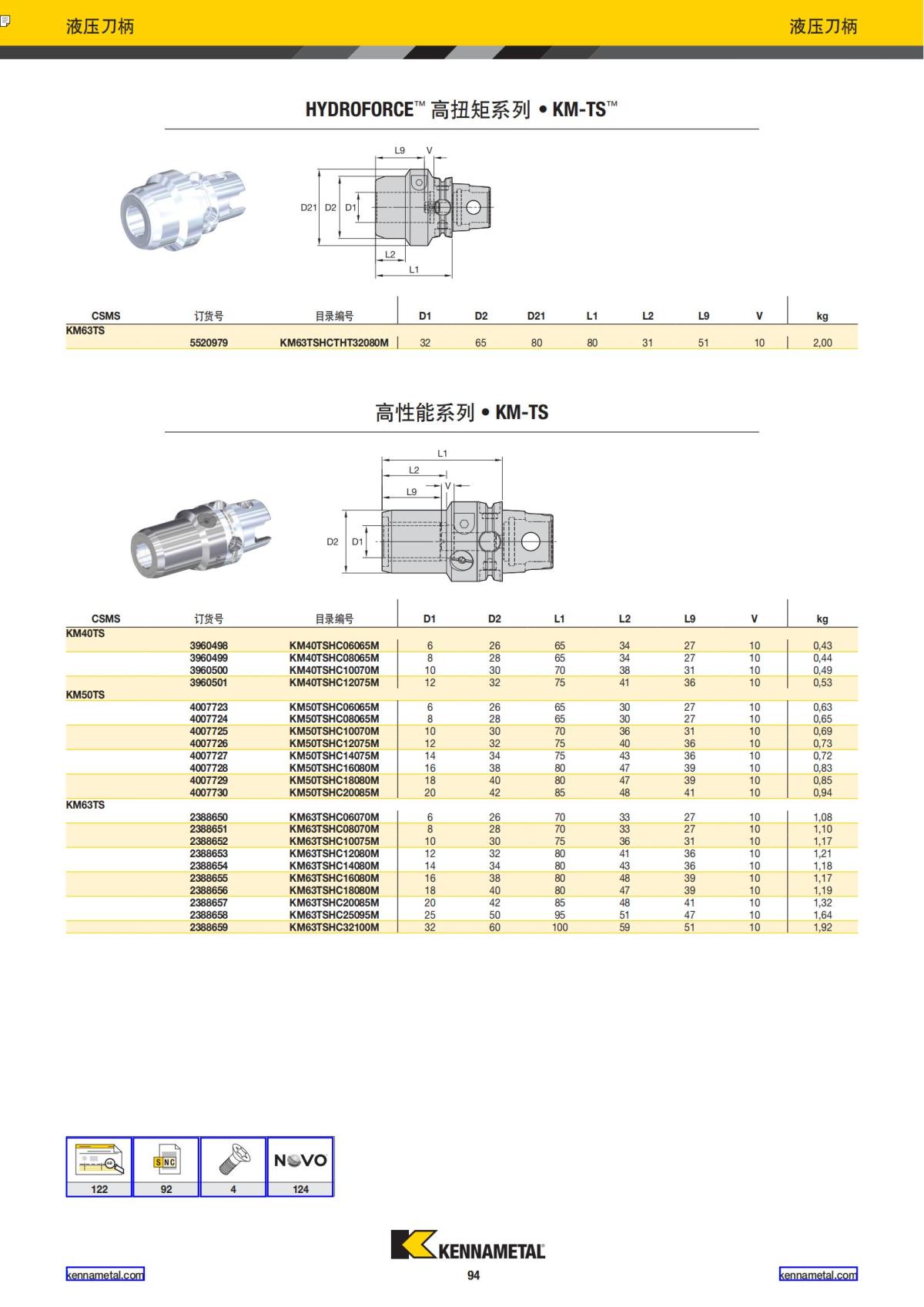 2019 新产品公制 02 中文_95.jpg
