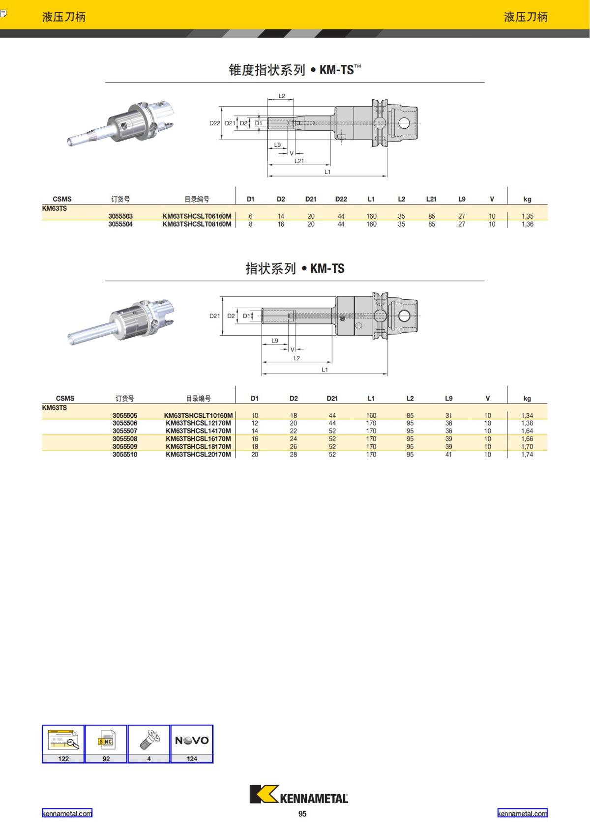 2019 新产品公制 02 中文_96.jpg