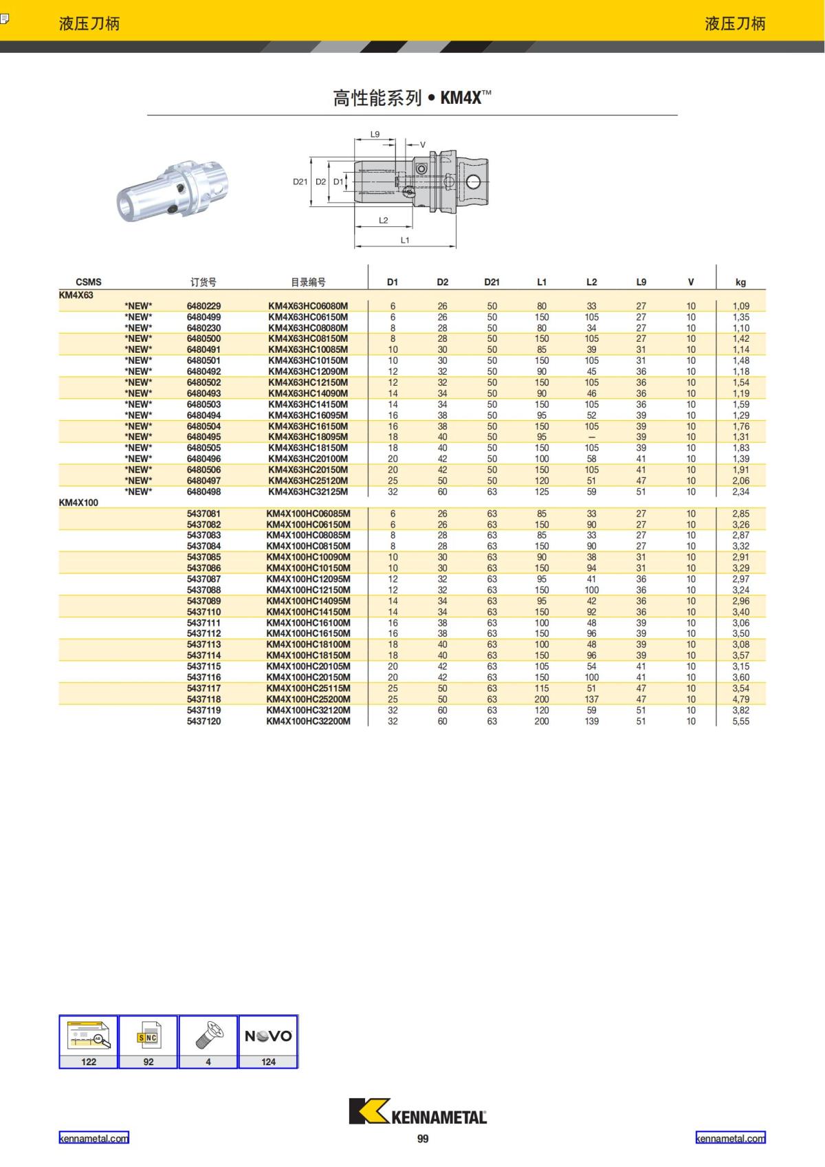 2019 新产品公制 02 中文_100.jpg