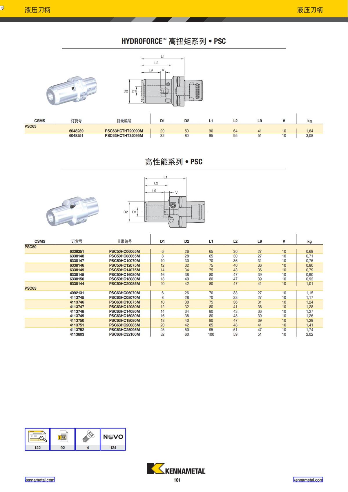 2019 新产品公制 02 中文_102.jpg