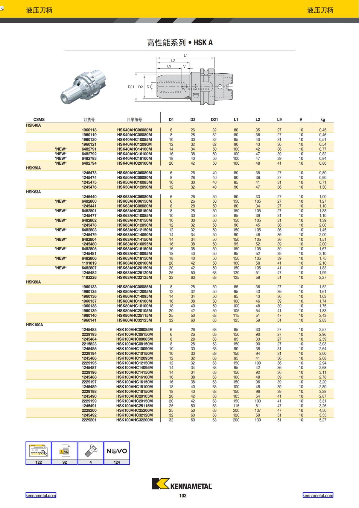 2019 新产品公制 02 中文_104.jpg