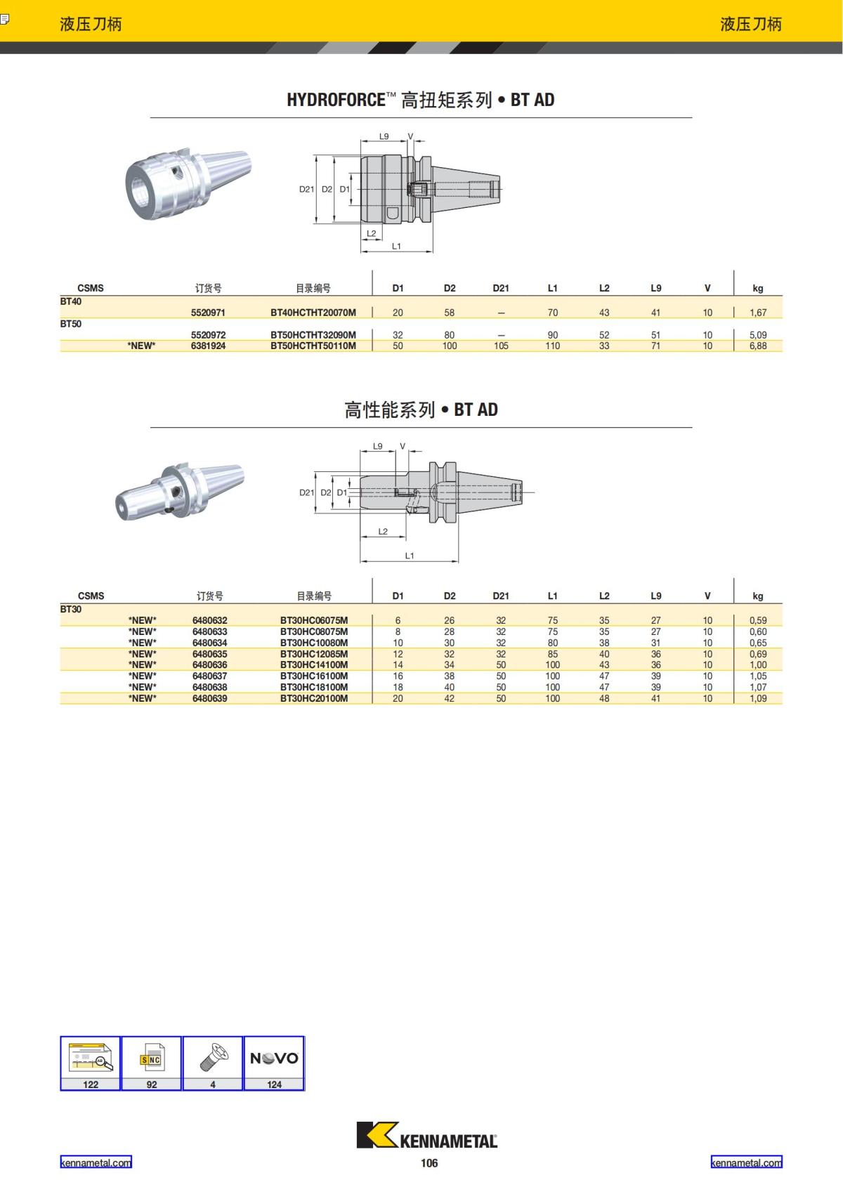 2019 新产品公制 02 中文_107.jpg