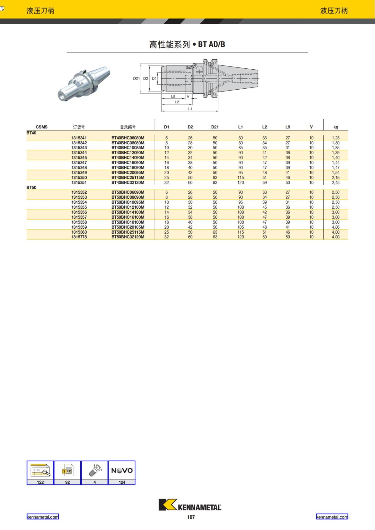 2019 新产品公制 02 中文_108.jpg