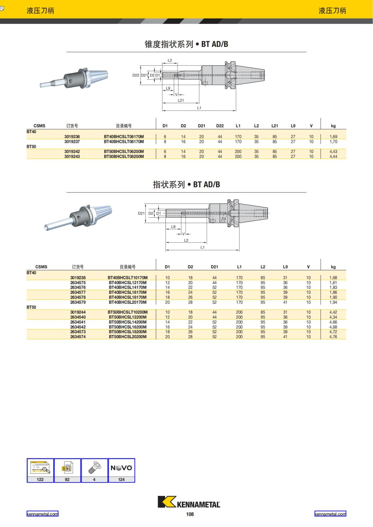 2019 新产品公制 02 中文_109.jpg