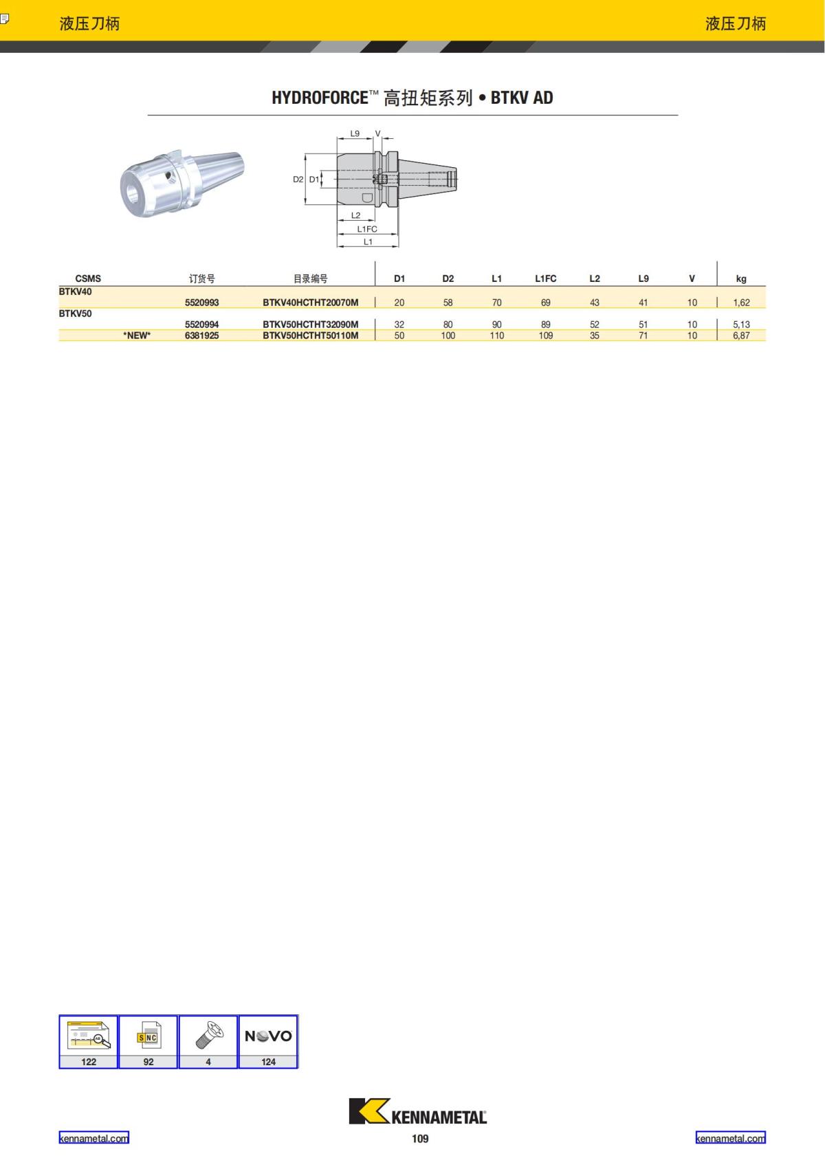 2019 新产品公制 02 中文_110.jpg