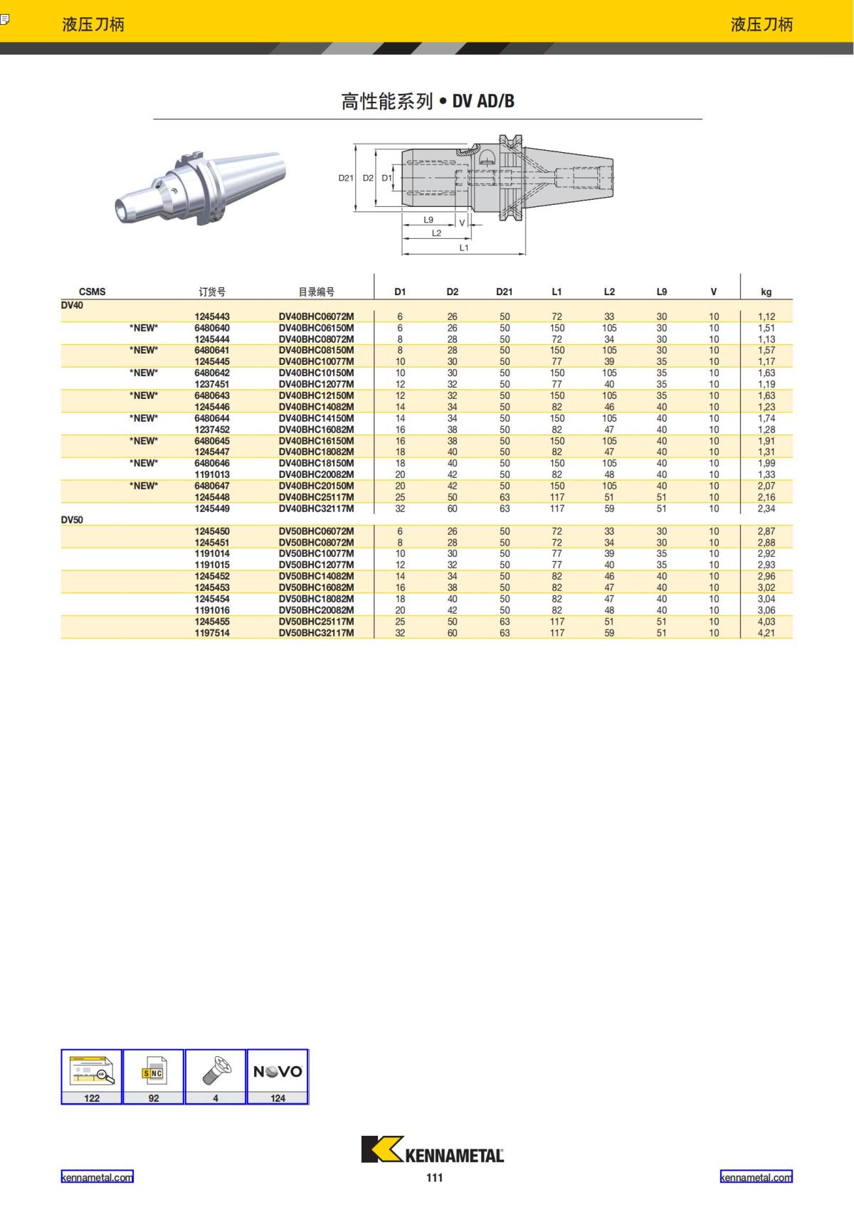 2019 新产品公制 02 中文_112.jpg