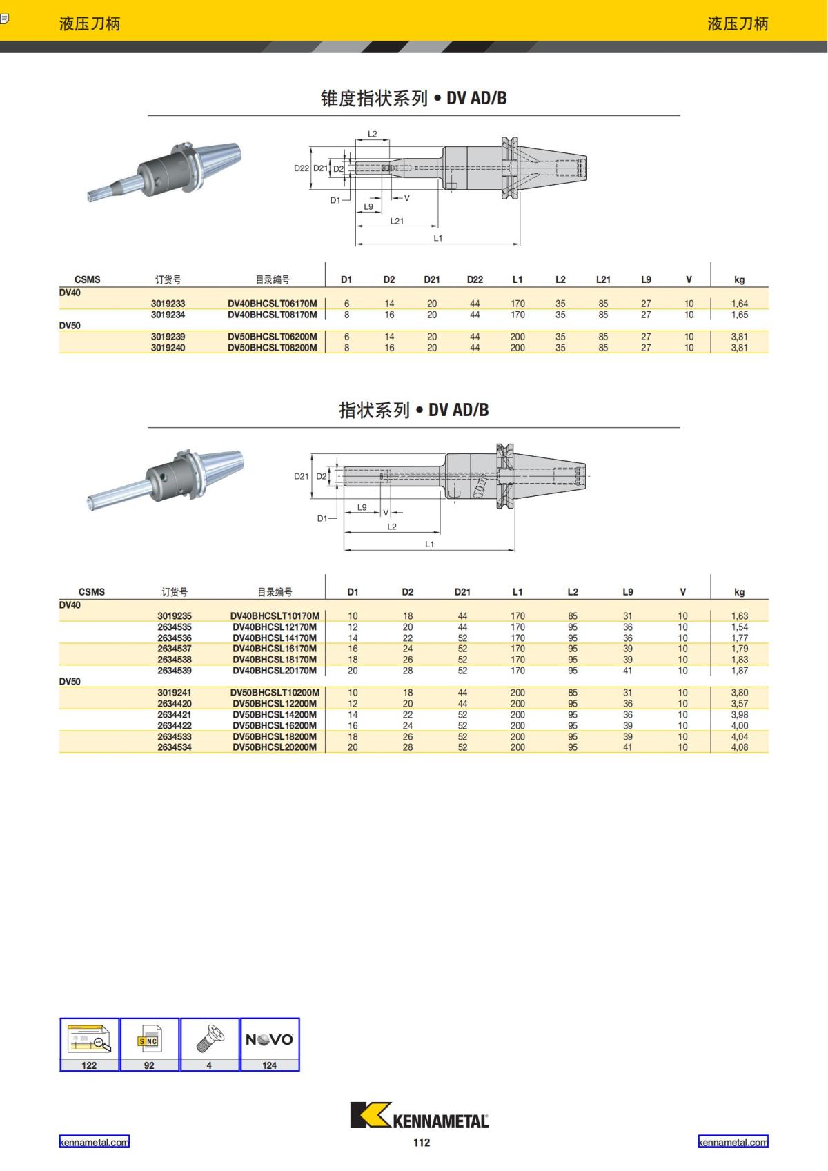 2019 新产品公制 02 中文_113.jpg