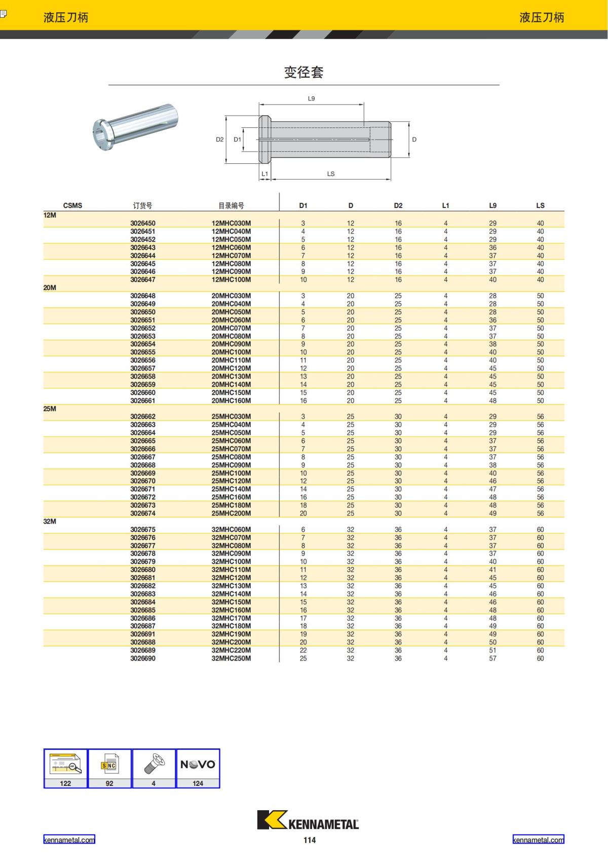 2019 新产品公制 02 中文_115.jpg