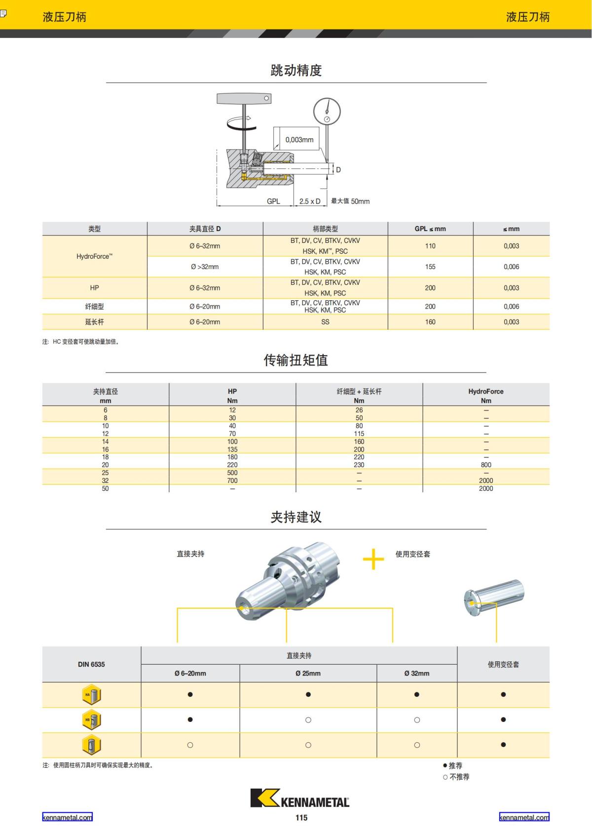 2019 新产品公制 02 中文_116.jpg