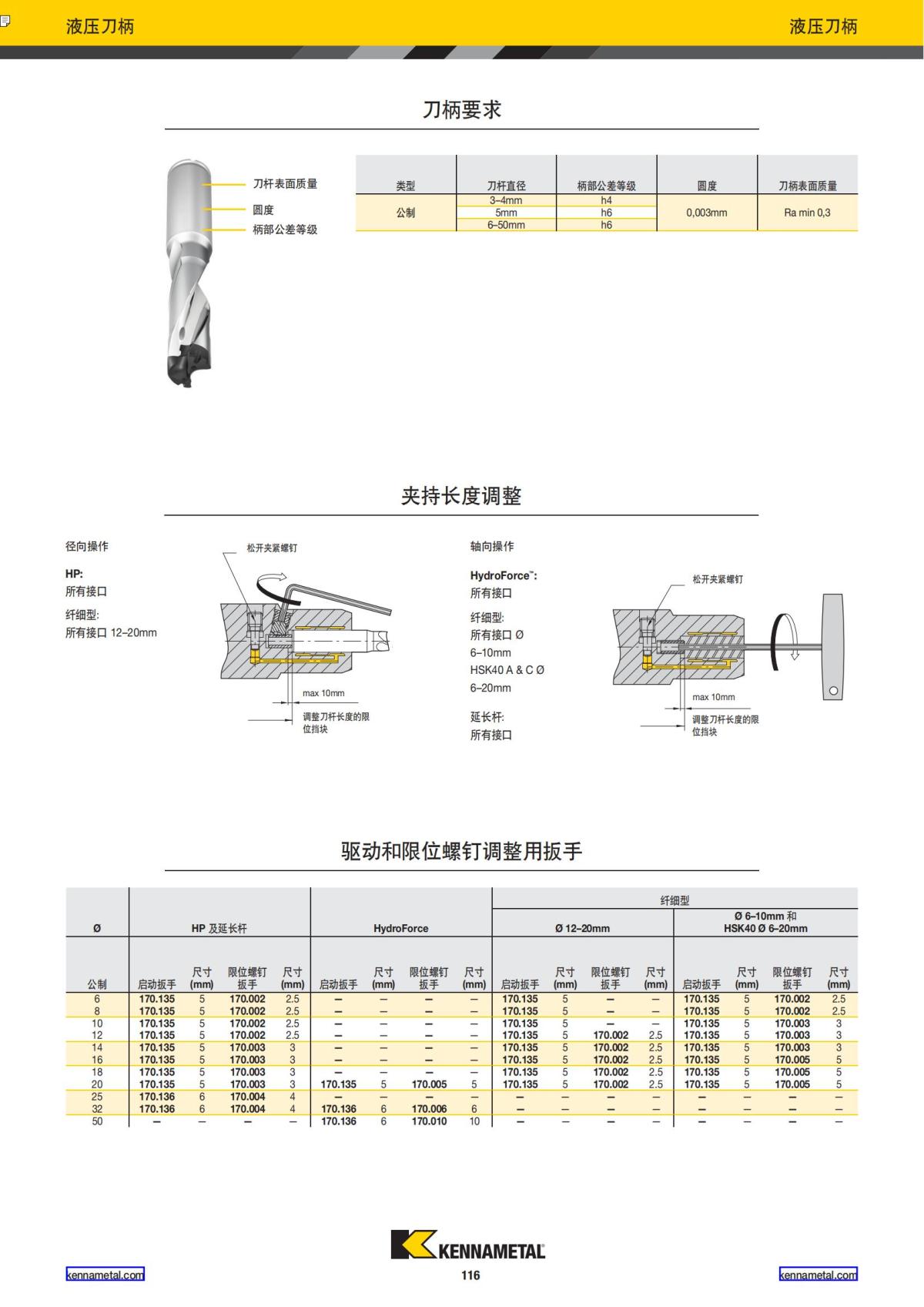 2019 新产品公制 02 中文_117.jpg