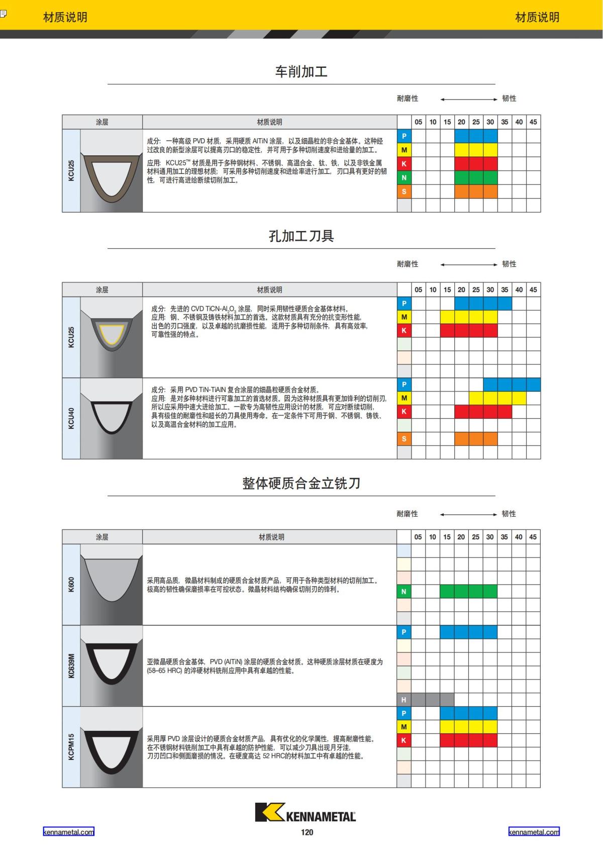 2019 新产品公制 02 中文_121.jpg
