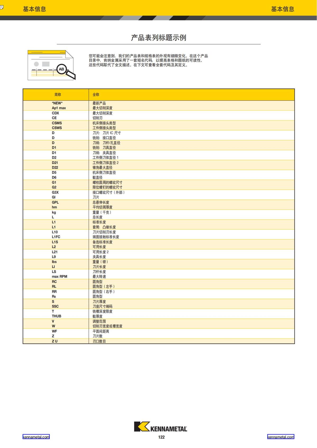2019 新产品公制 02 中文_123.jpg
