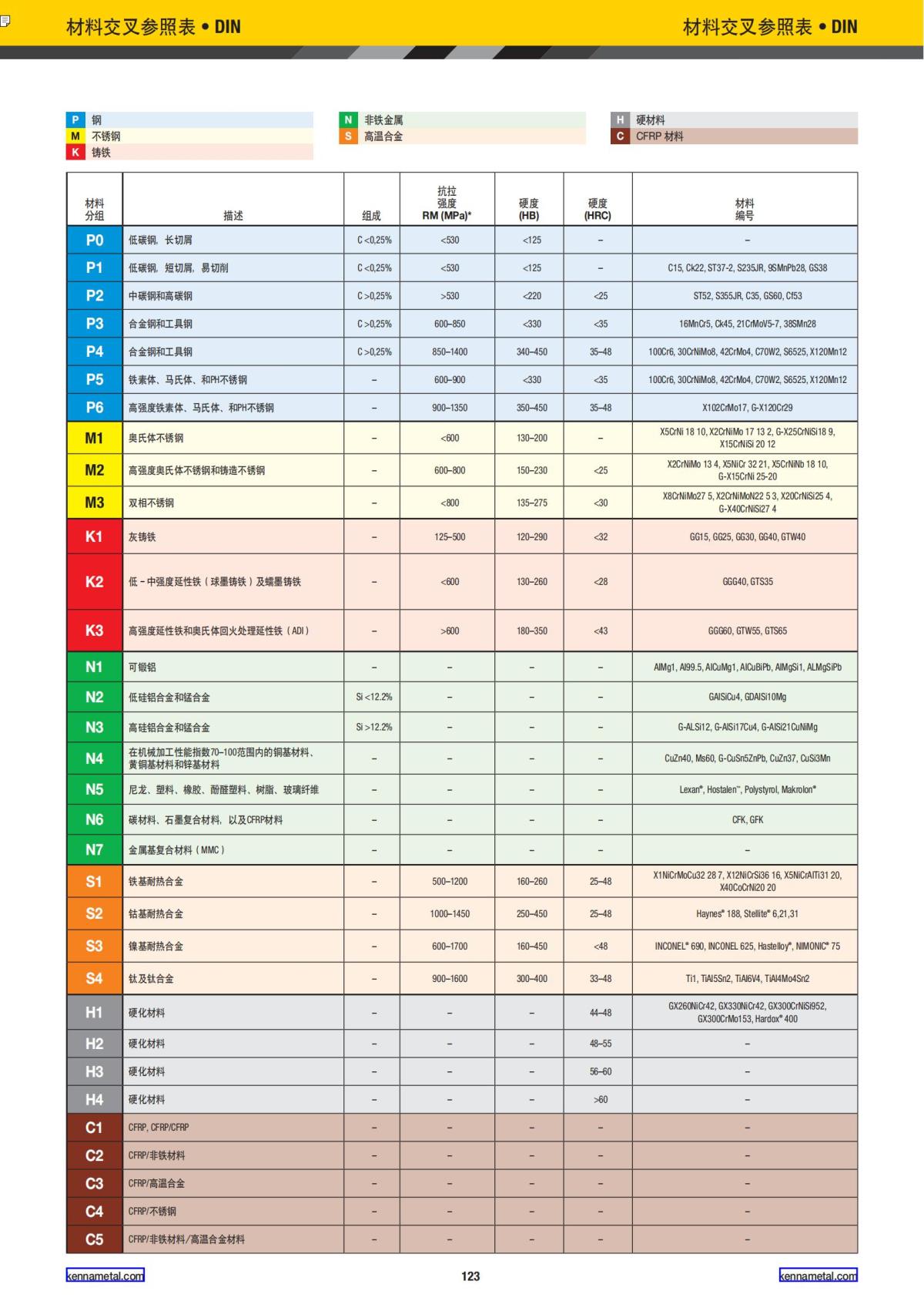2019 新产品公制 02 中文_124.jpg
