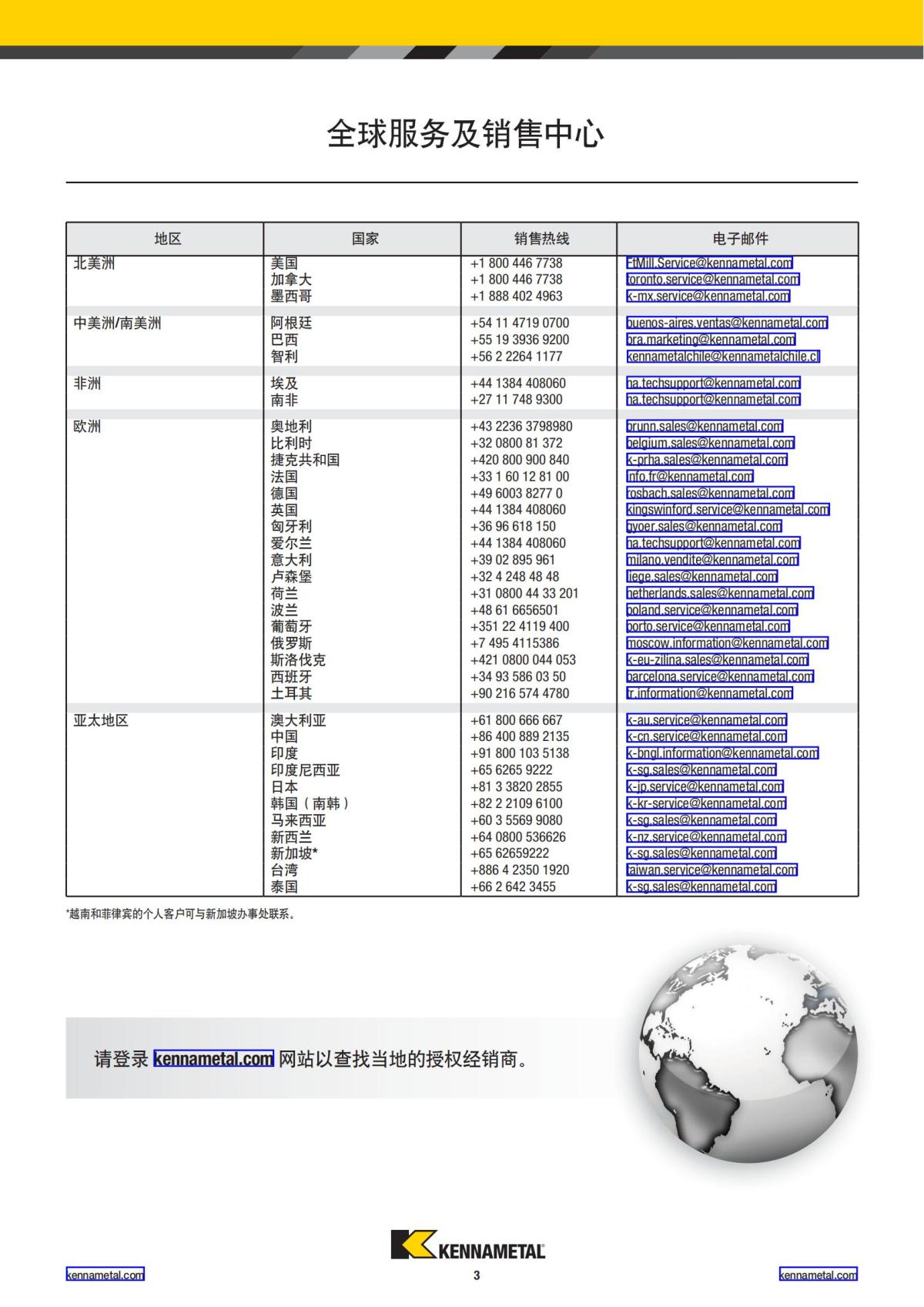 2020 新产品公制 01 中文_04.jpg