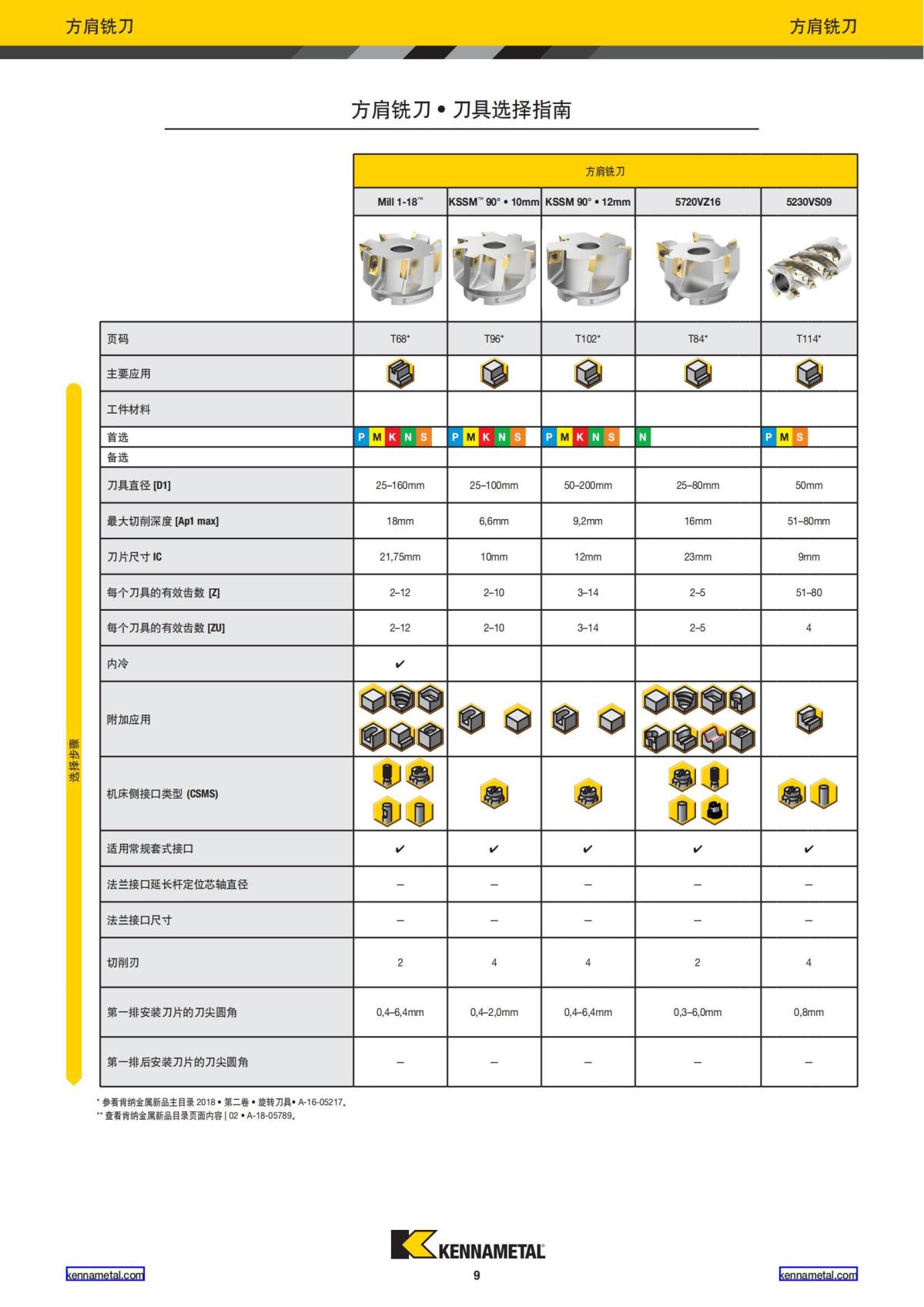 2020 新产品公制 01 中文_10.jpg