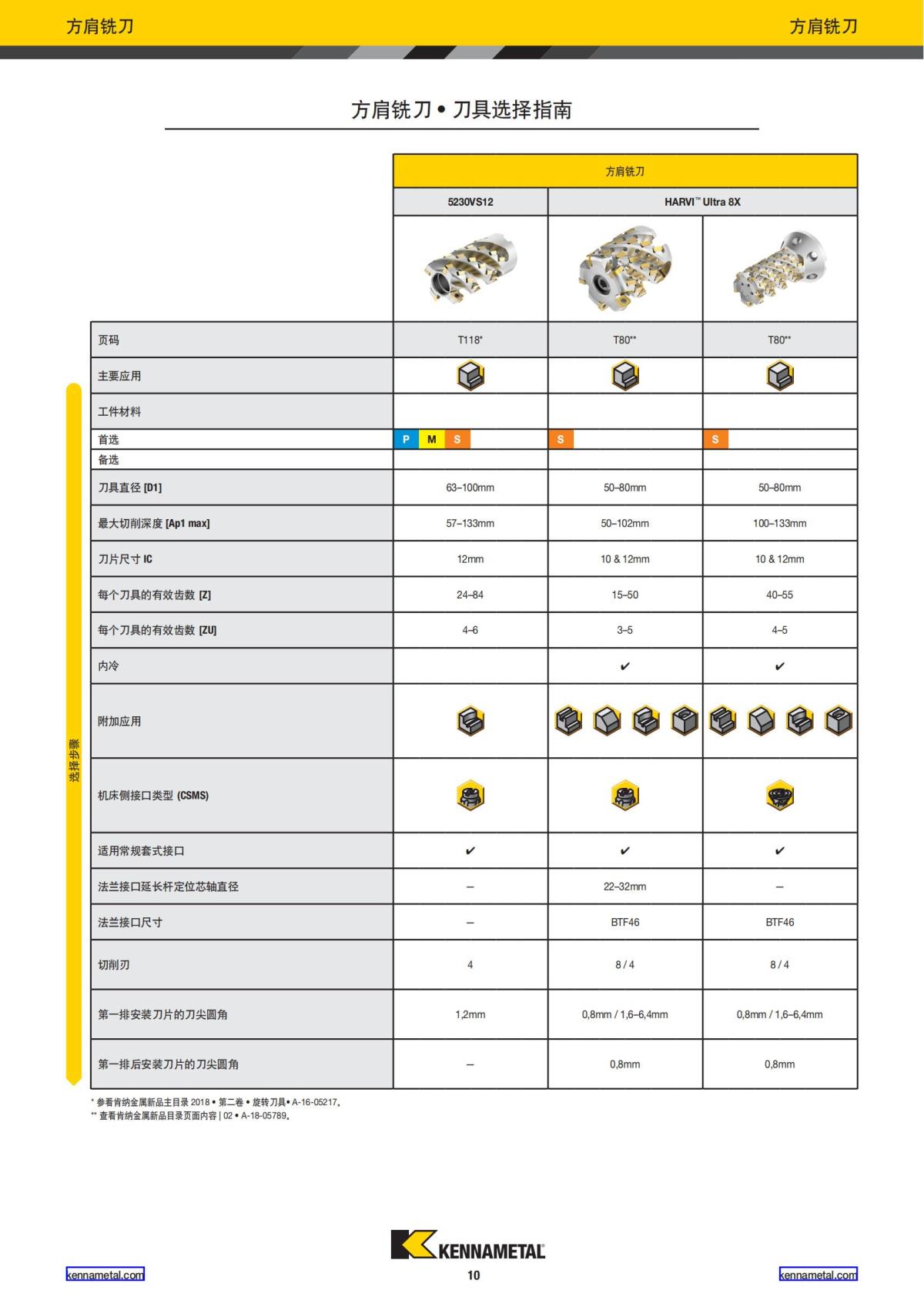 2020 新产品公制 01 中文_11.jpg