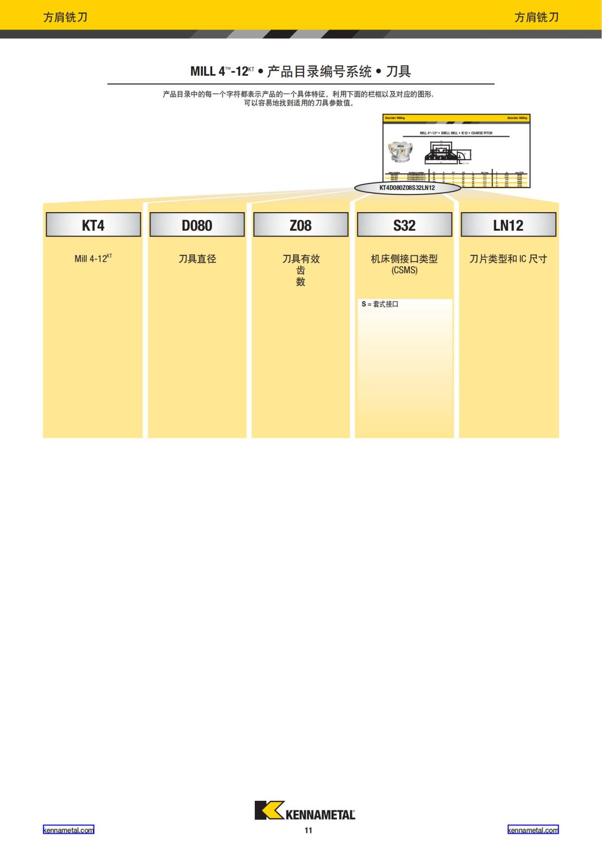 2020 新产品公制 01 中文_12.jpg