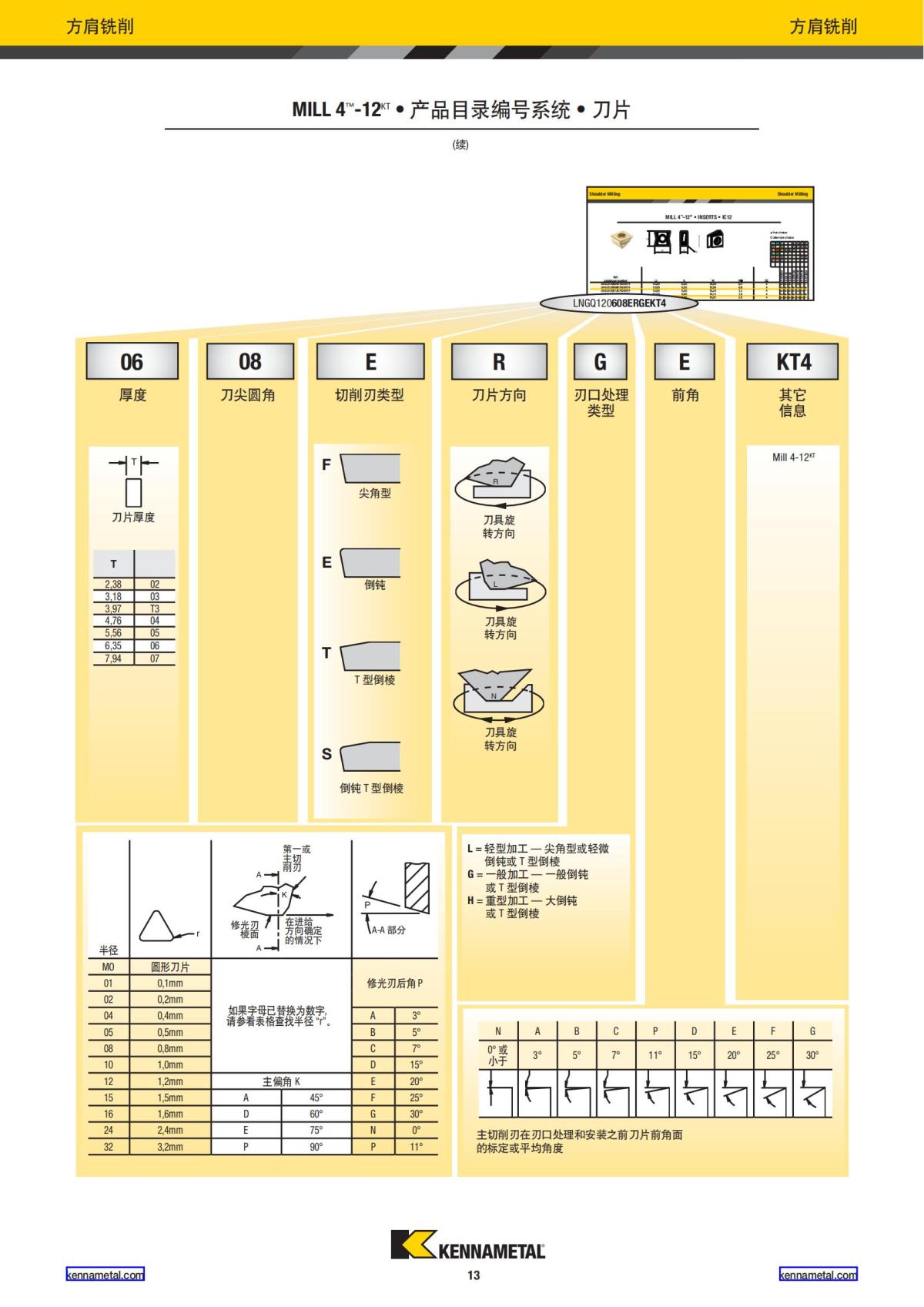 2020 新产品公制 01 中文_14.jpg