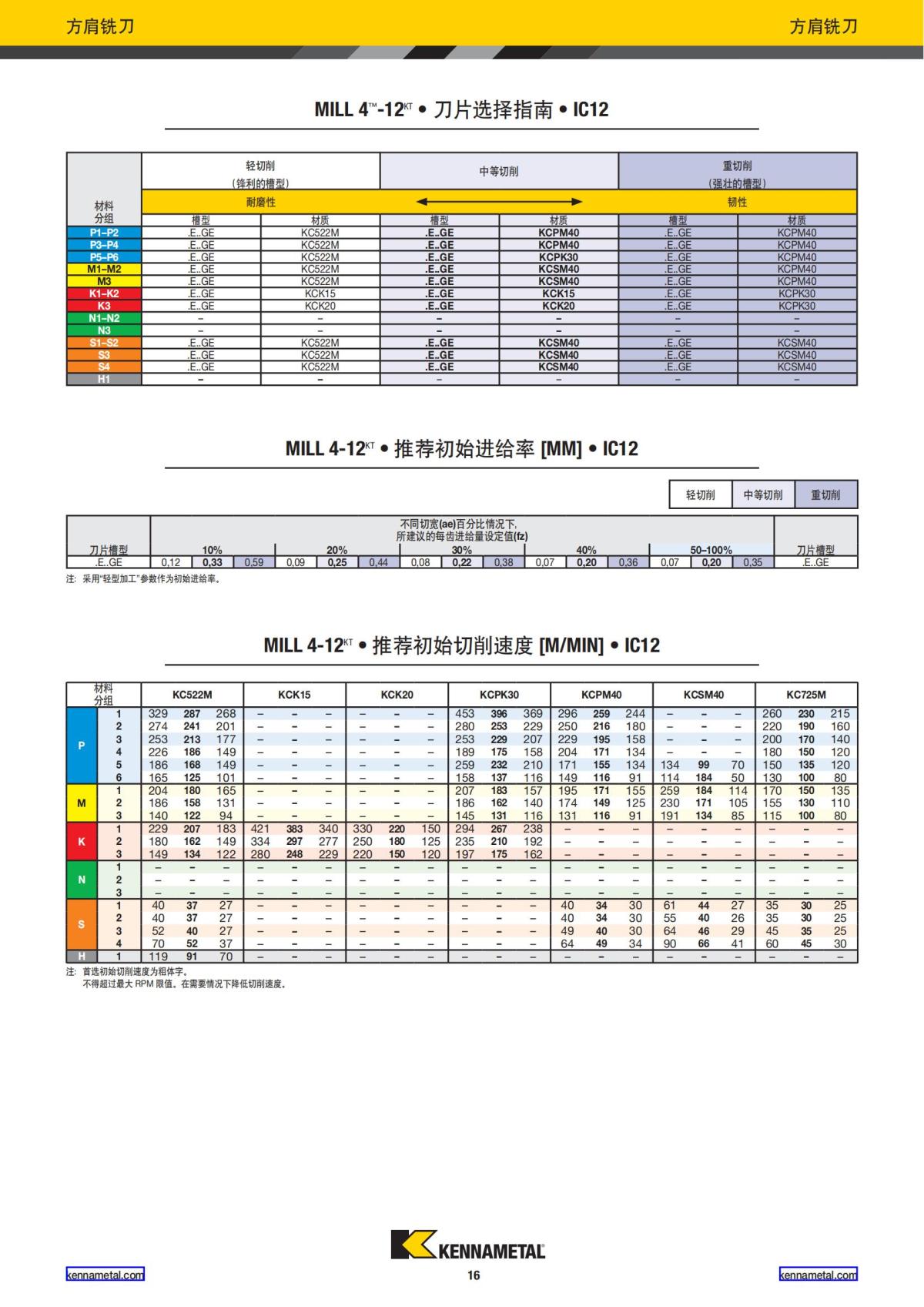 2020 新产品公制 01 中文_17.jpg