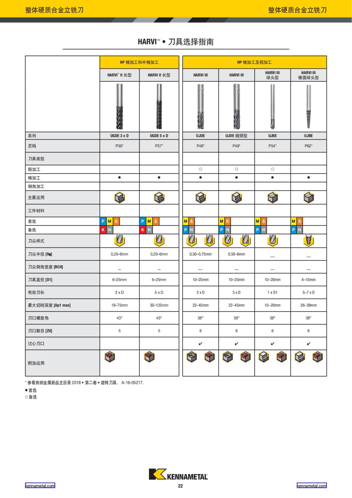 2020 新产品公制 01 中文_23.jpg