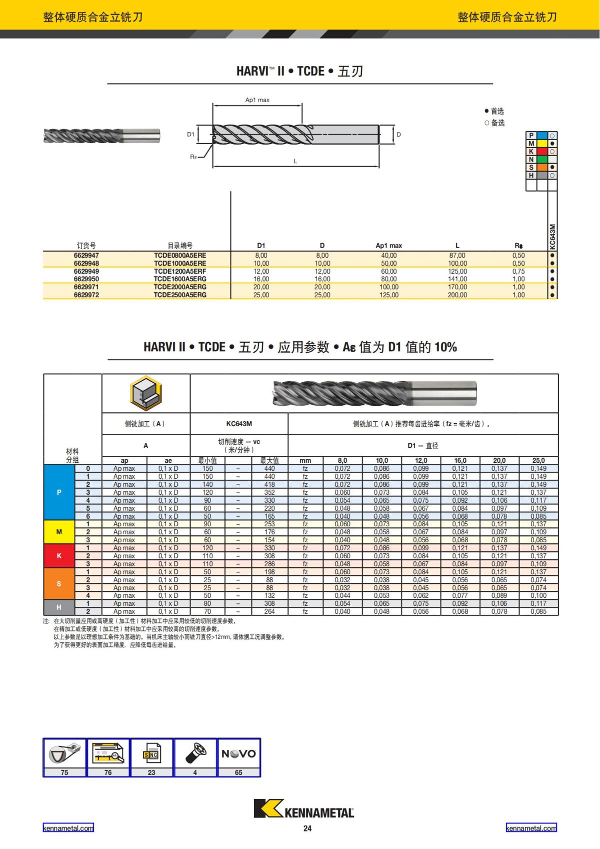 2020 新产品公制 01 中文_25.jpg