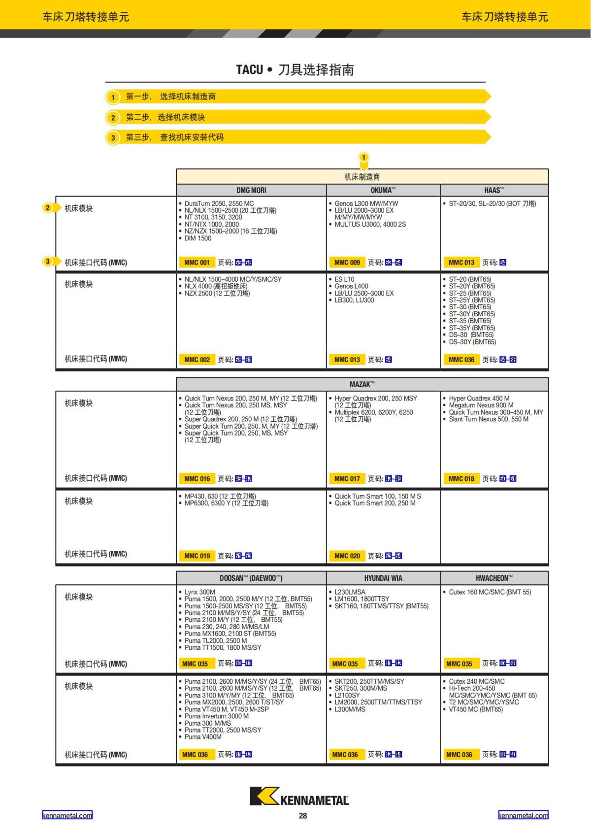 2020 新产品公制 01 中文_29.jpg