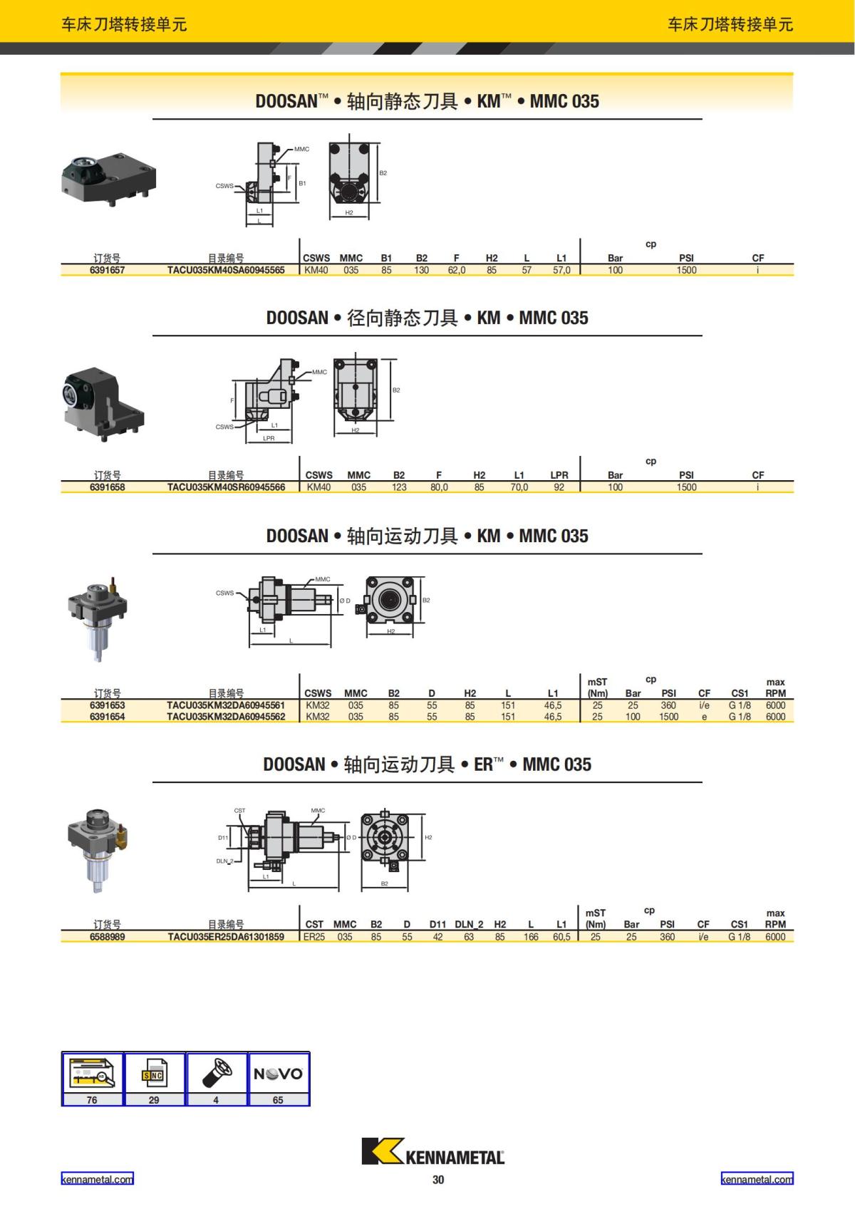 2020 新产品公制 01 中文_31.jpg