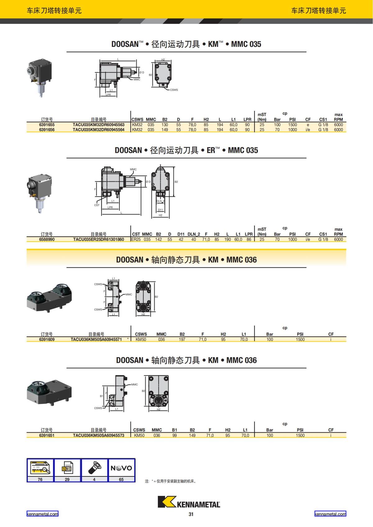 2020 新产品公制 01 中文_32.jpg