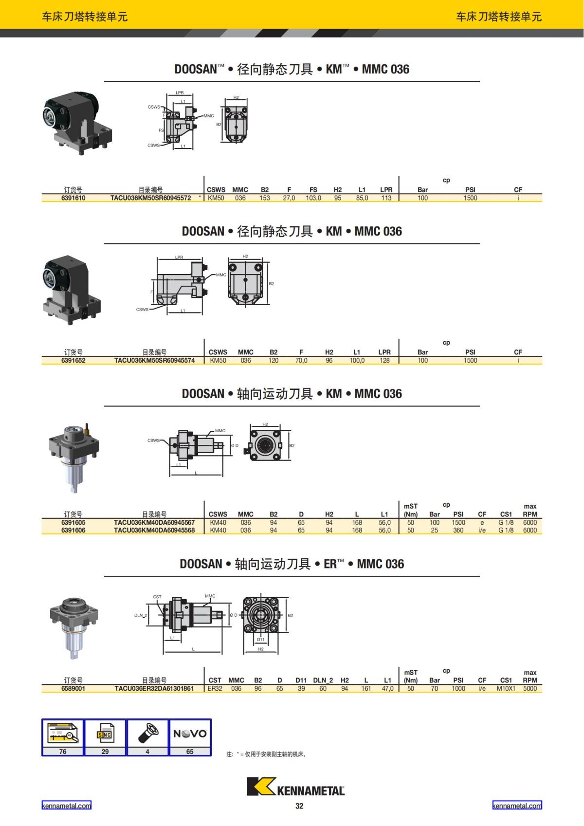 2020 新产品公制 01 中文_33.jpg