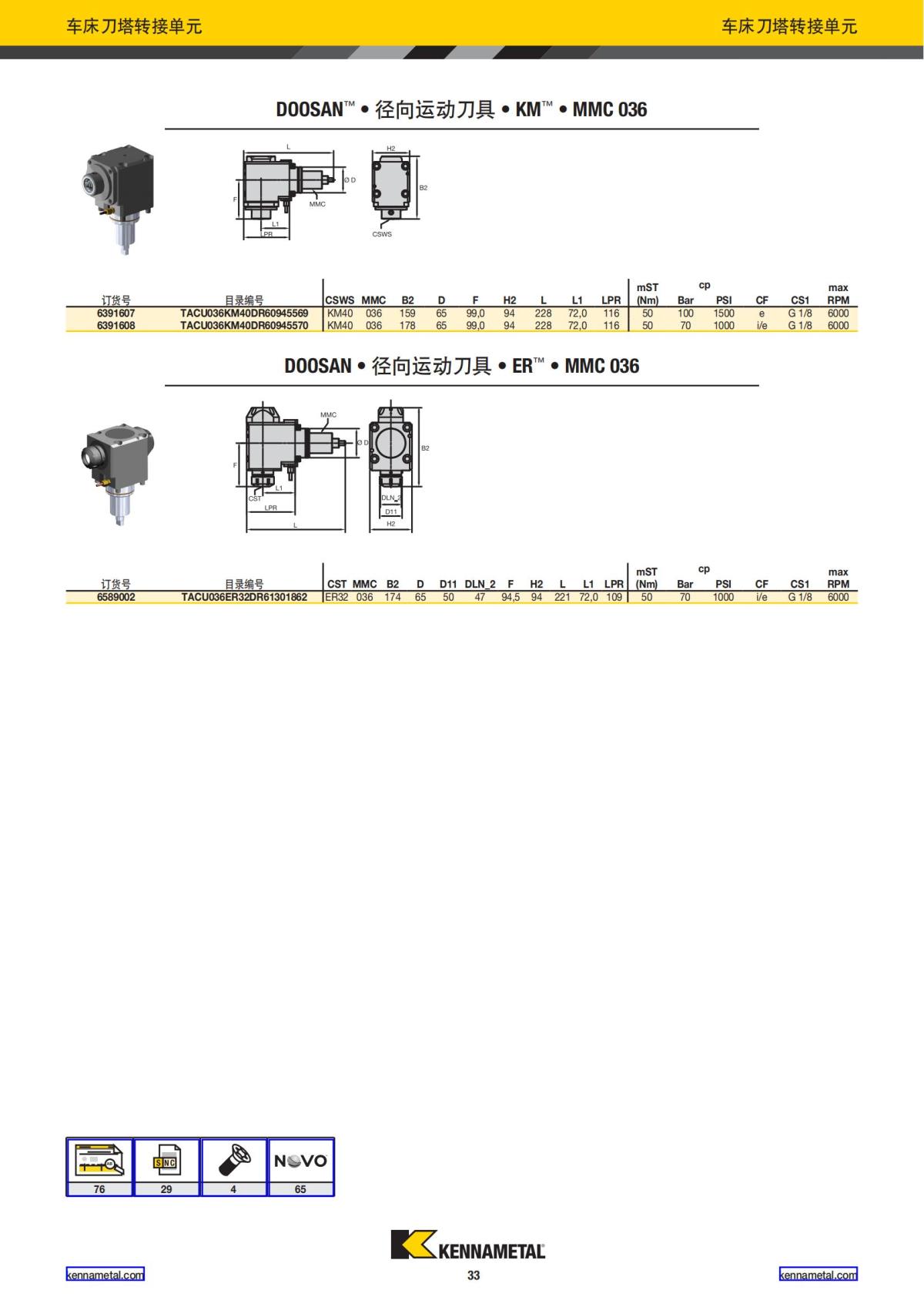 2020 新产品公制 01 中文_34.jpg