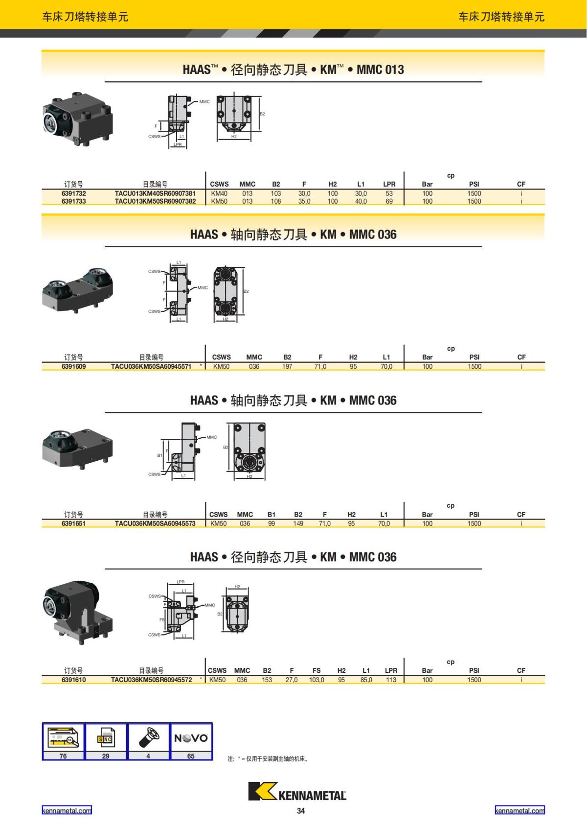 2020 新产品公制 01 中文_35.jpg