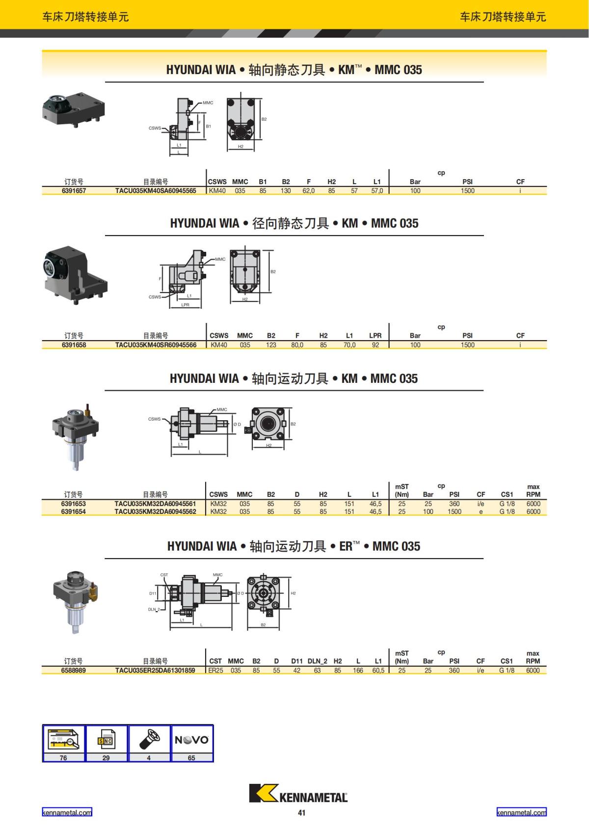 2020 新产品公制 01 中文_42.jpg