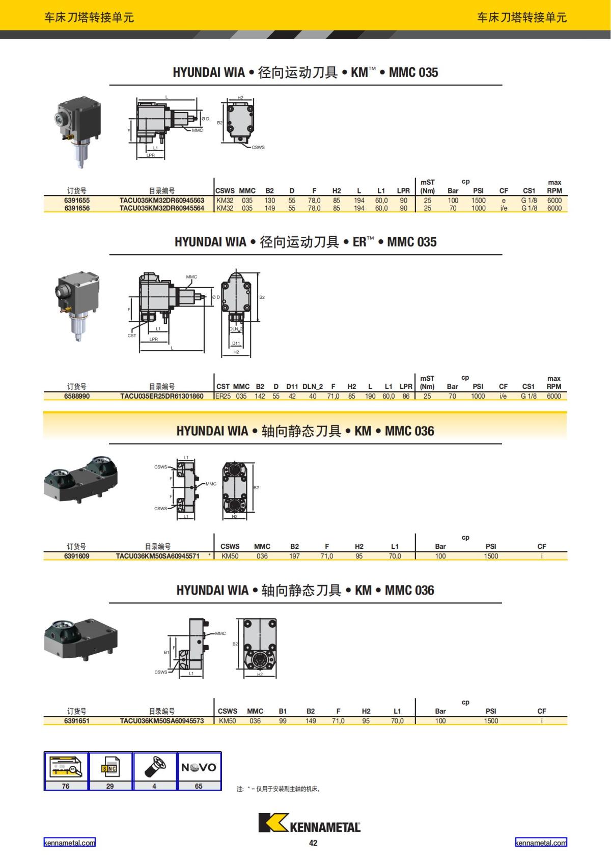 2020 新产品公制 01 中文_43.jpg