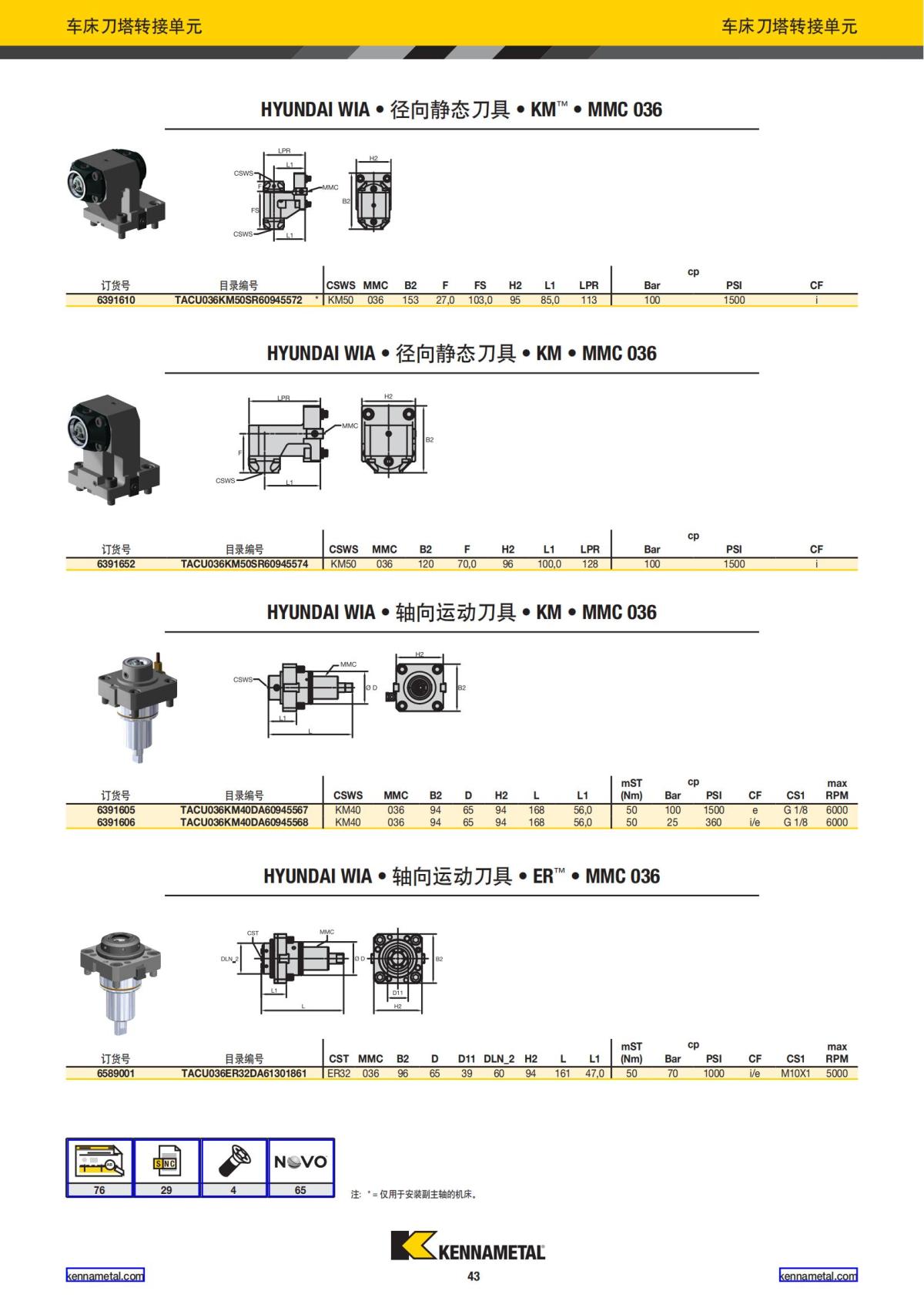 2020 新产品公制 01 中文_44.jpg