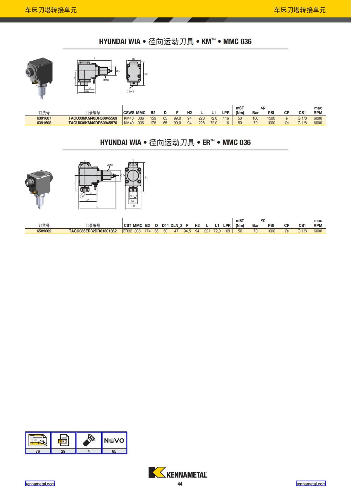 2020 新产品公制 01 中文_45.jpg