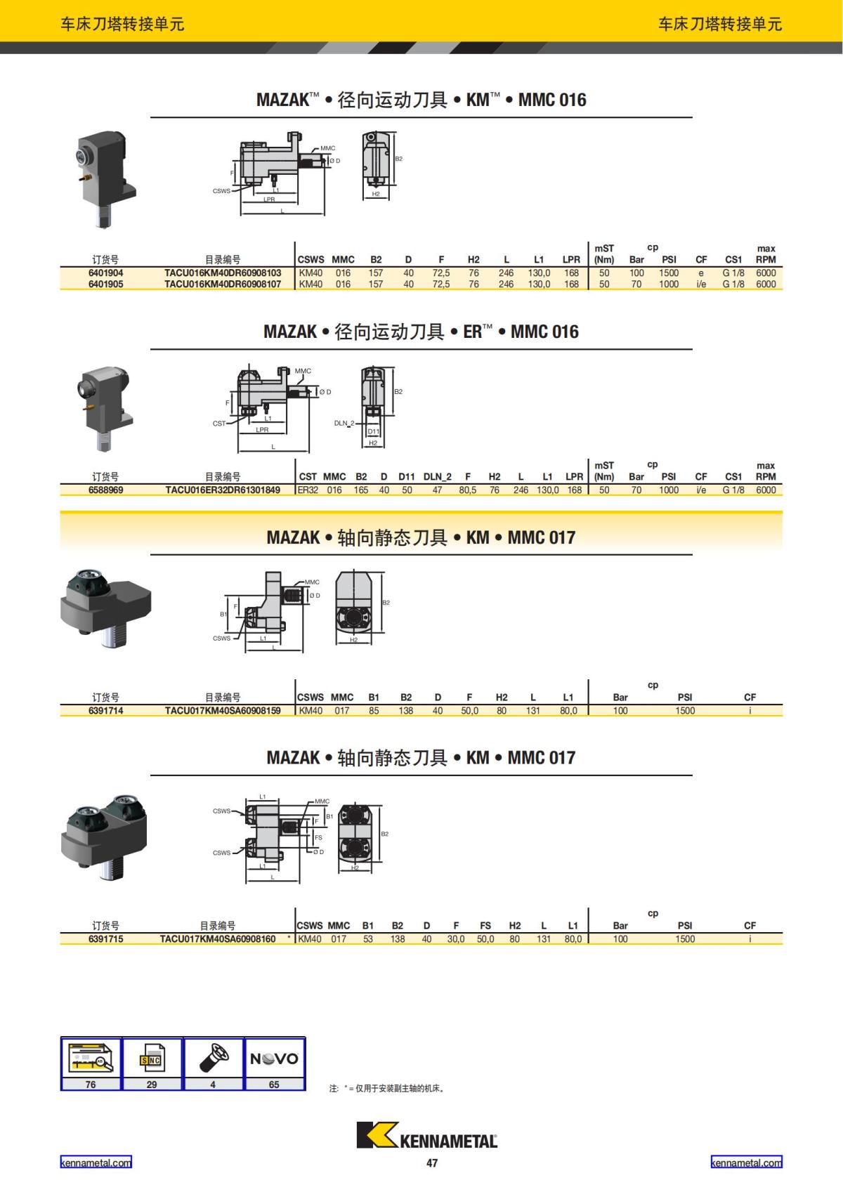 2020 新产品公制 01 中文_48.jpg