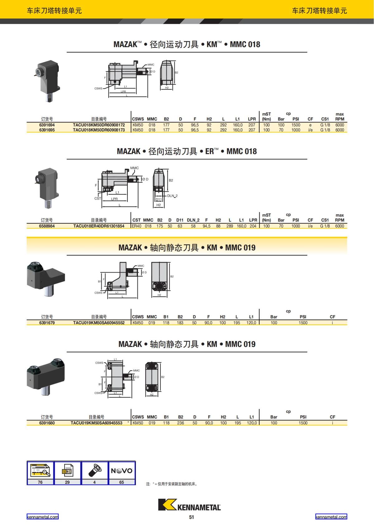 2020 新产品公制 01 中文_52.jpg