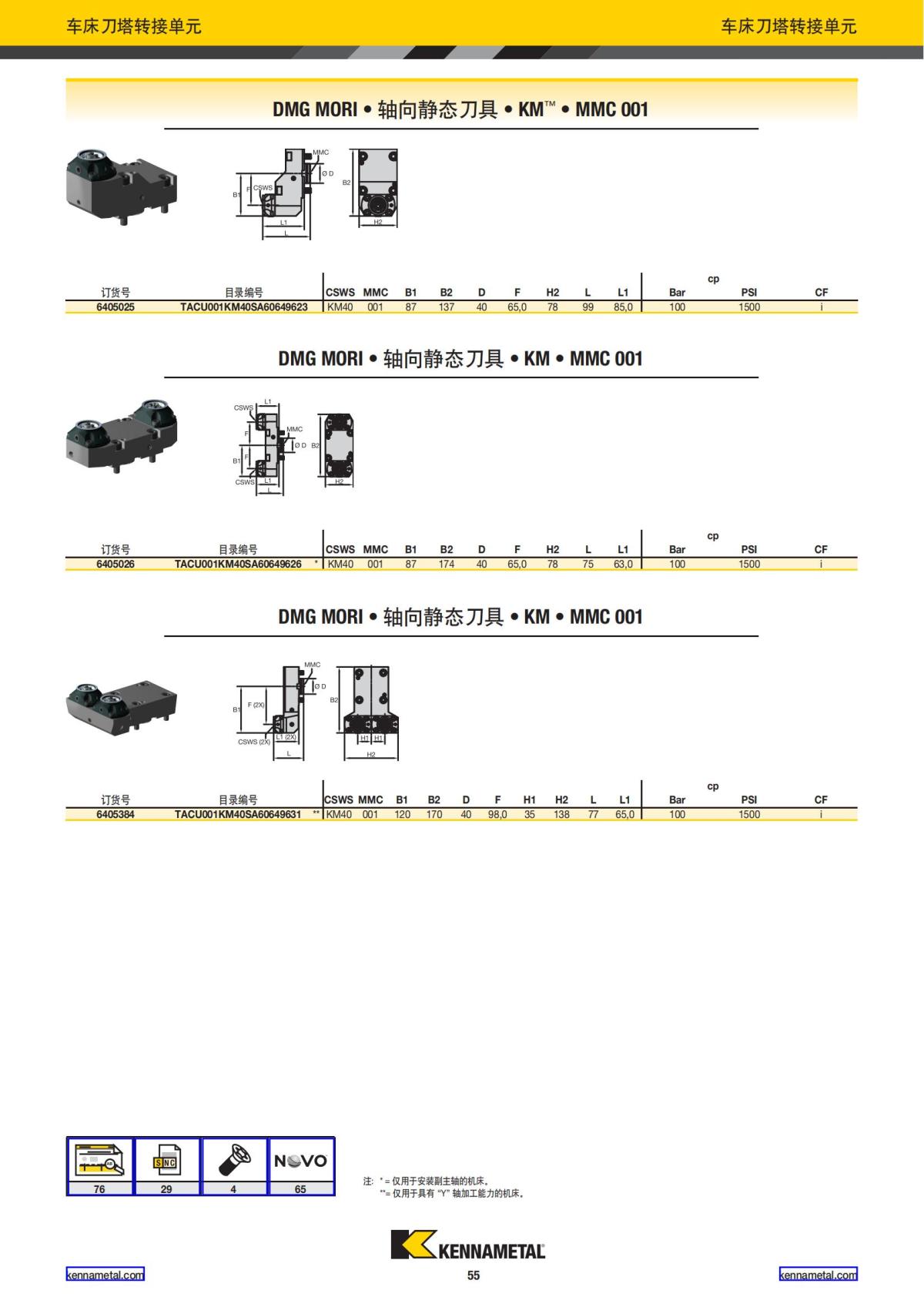 2020 新产品公制 01 中文_56.jpg
