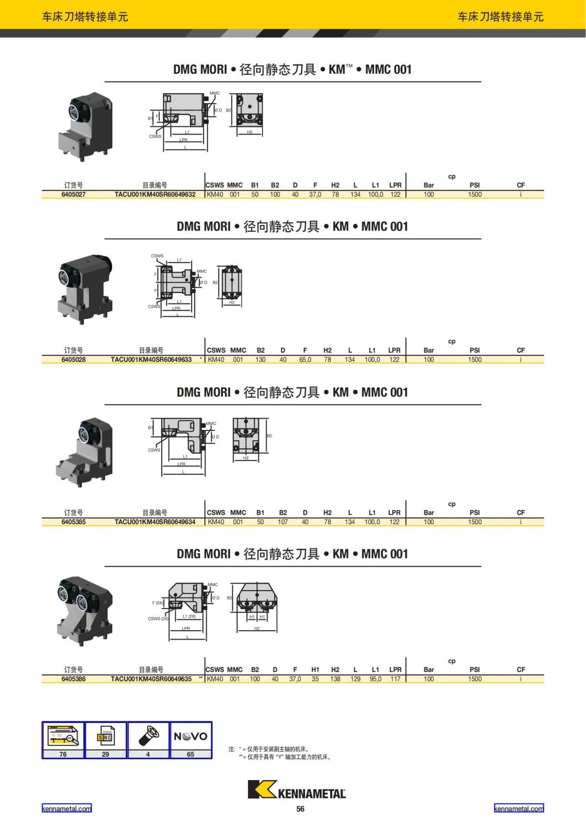 2020 新产品公制 01 中文_57.jpg