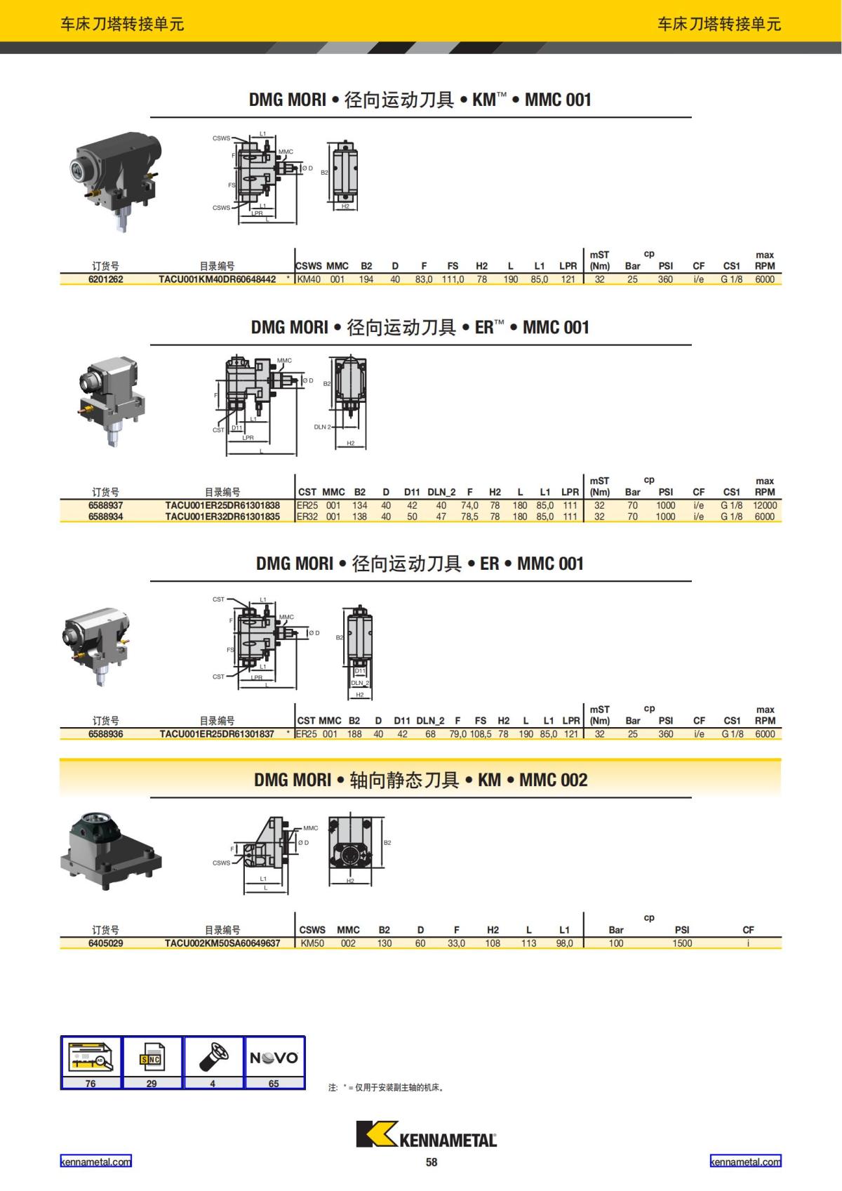 2020 新产品公制 01 中文_59.jpg