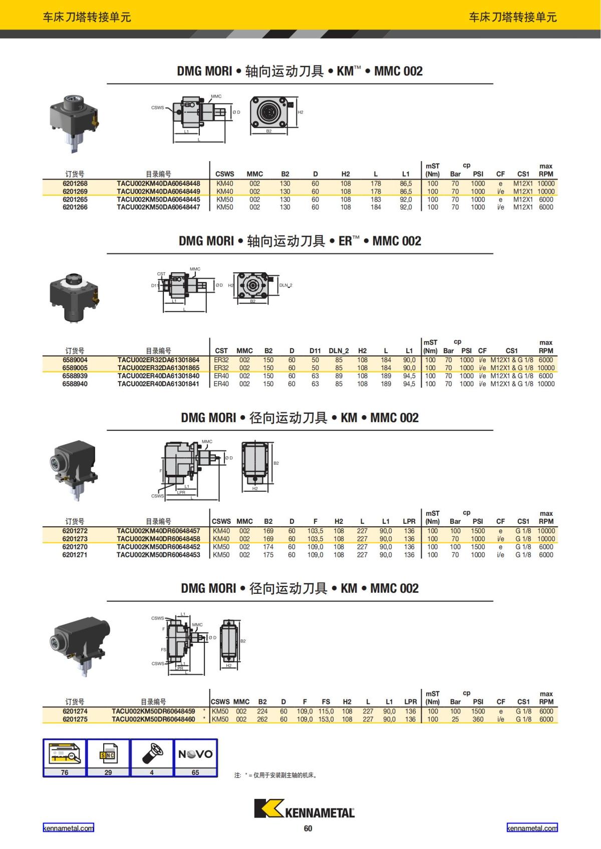 2020 新产品公制 01 中文_61.jpg