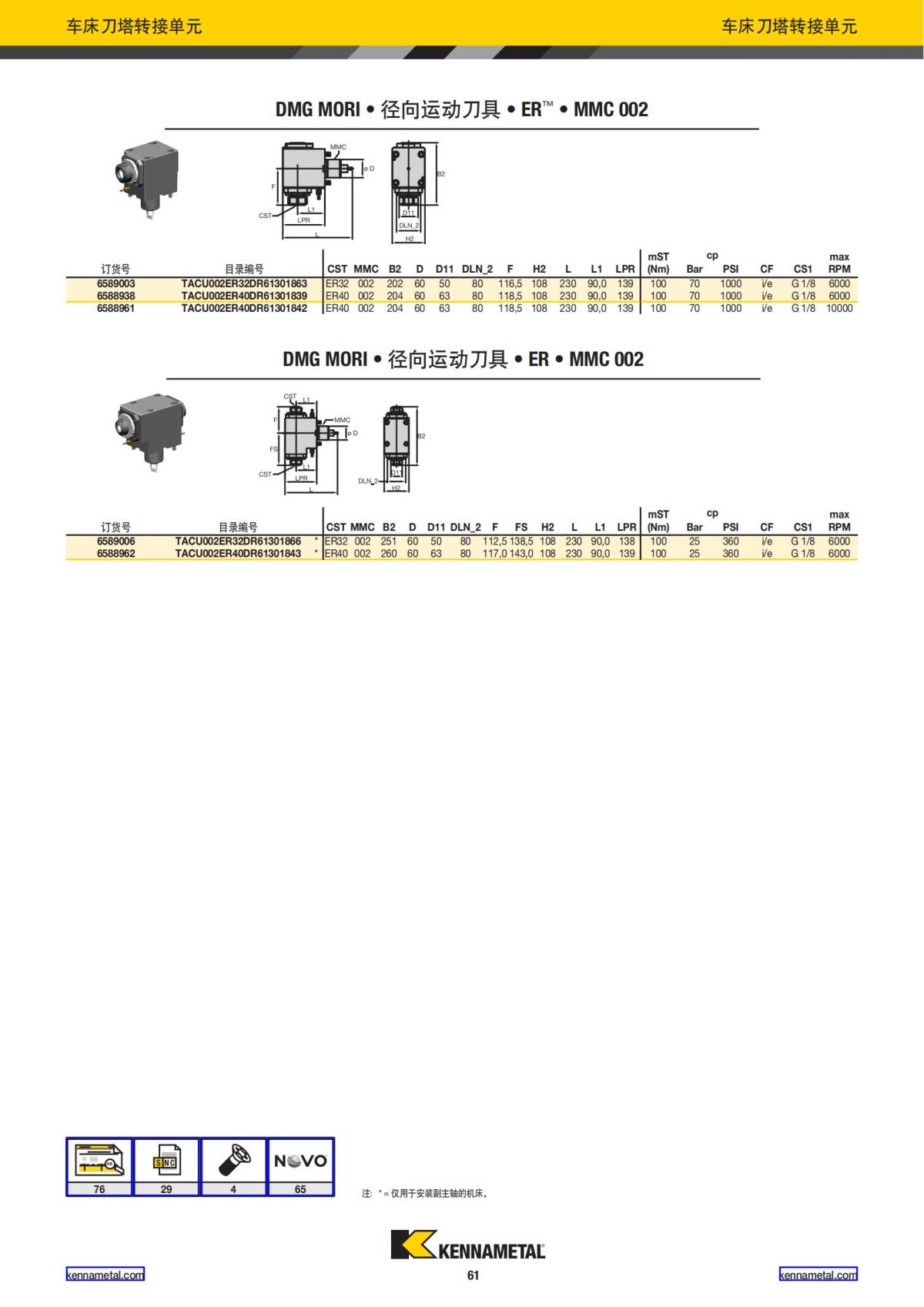 2020 新产品公制 01 中文_62.jpg
