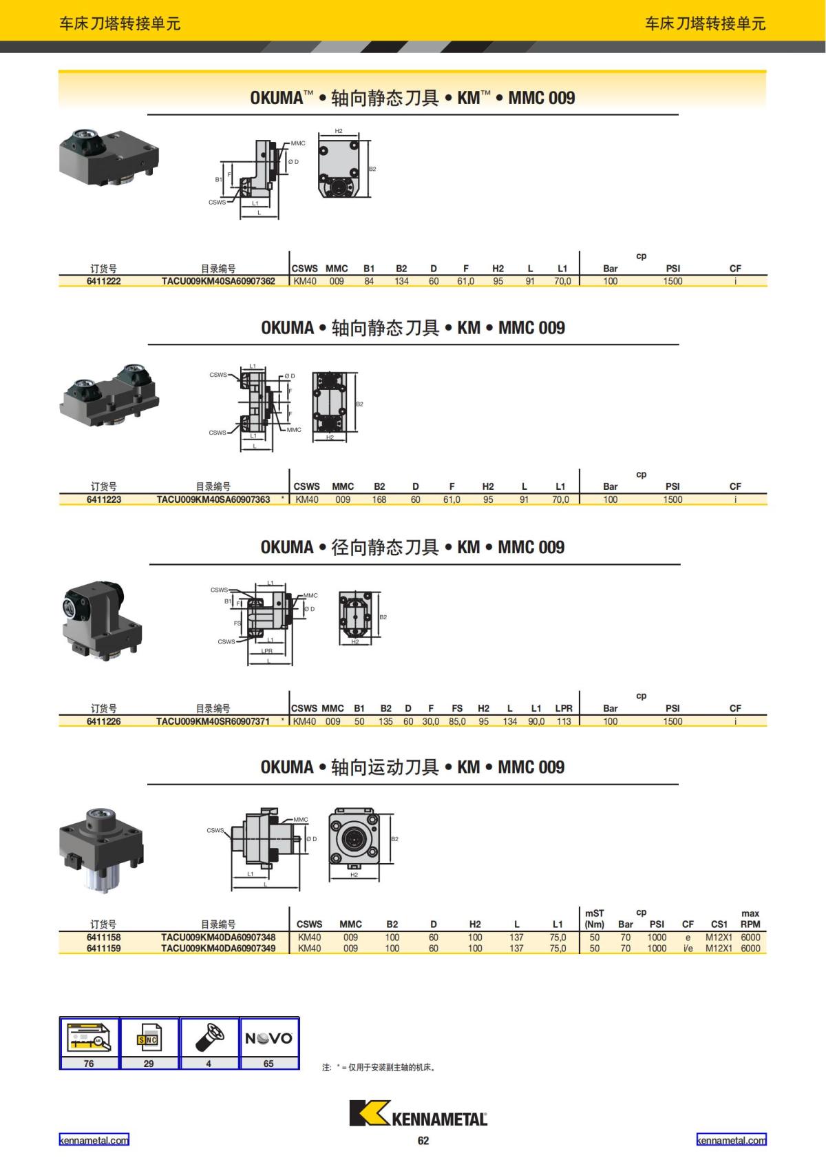 2020 新产品公制 01 中文_63.jpg