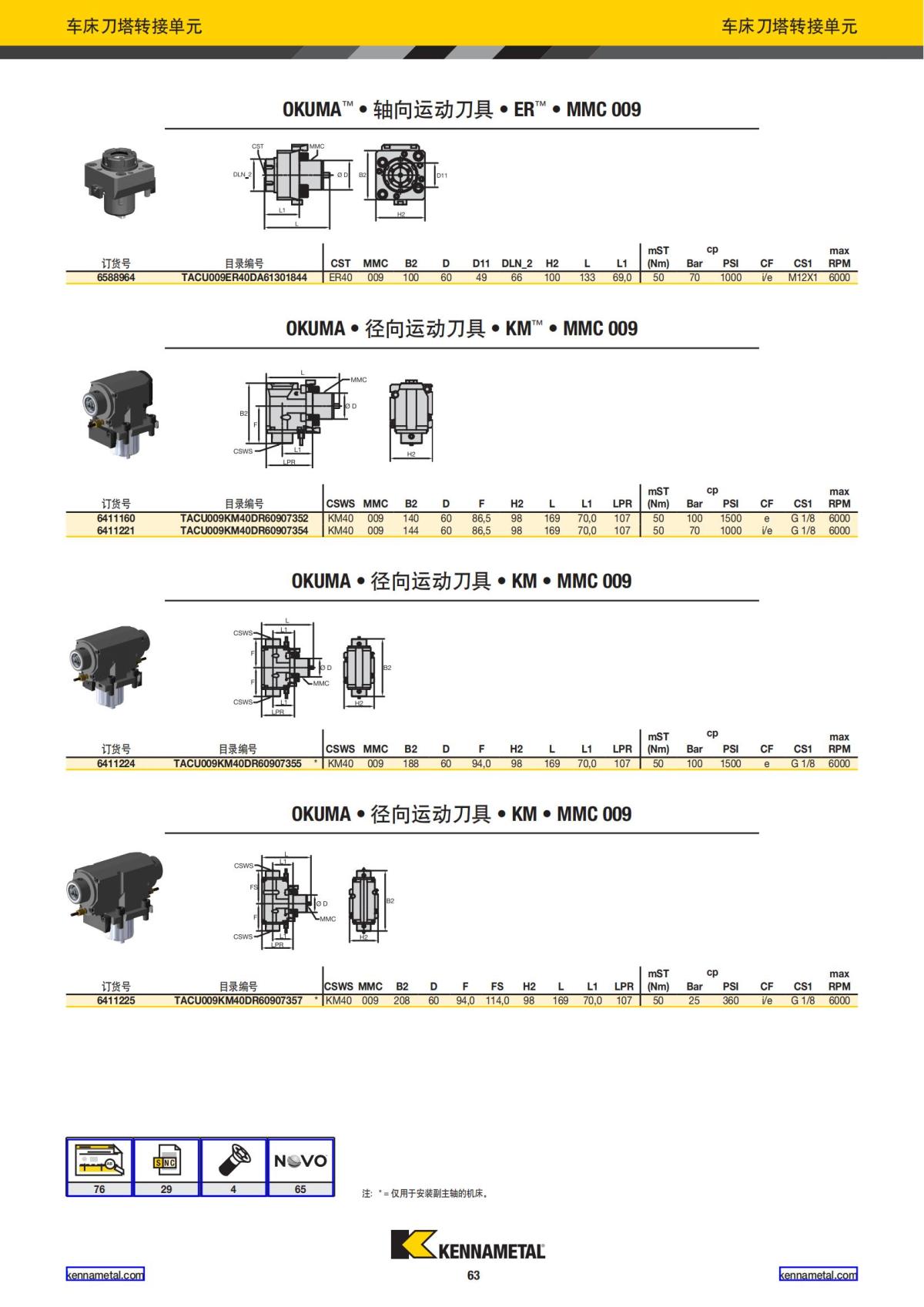 2020 新产品公制 01 中文_64.jpg