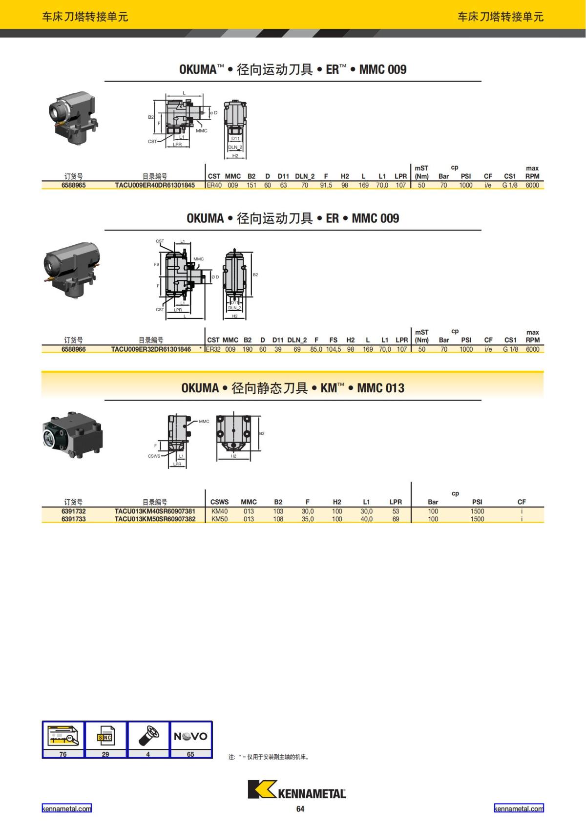 2020 新产品公制 01 中文_65.jpg
