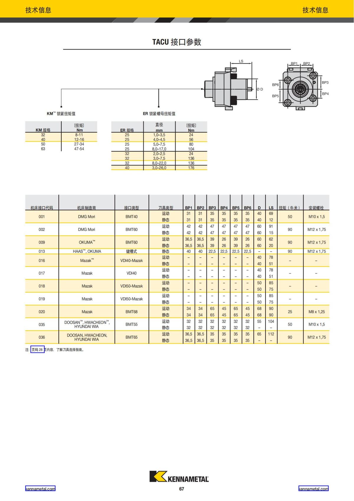 2020 新产品公制 01 中文_68.jpg