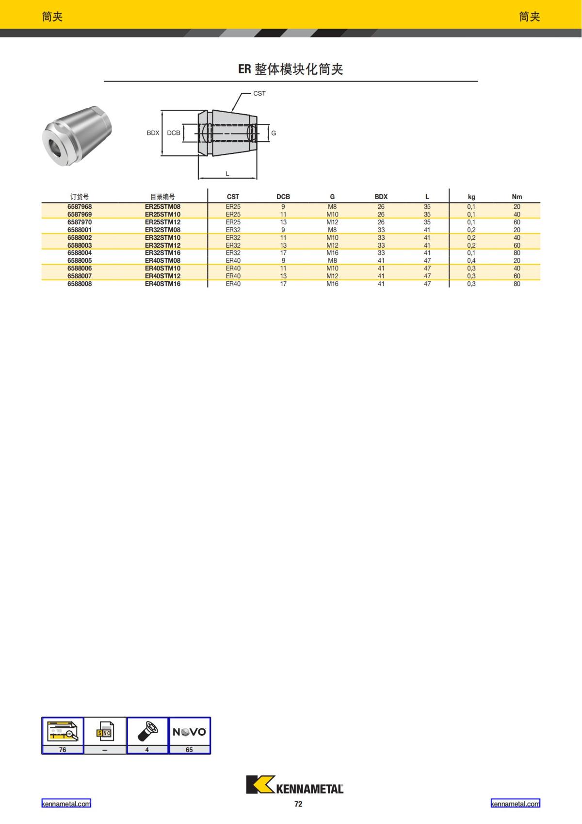 2020 新产品公制 01 中文_73.jpg