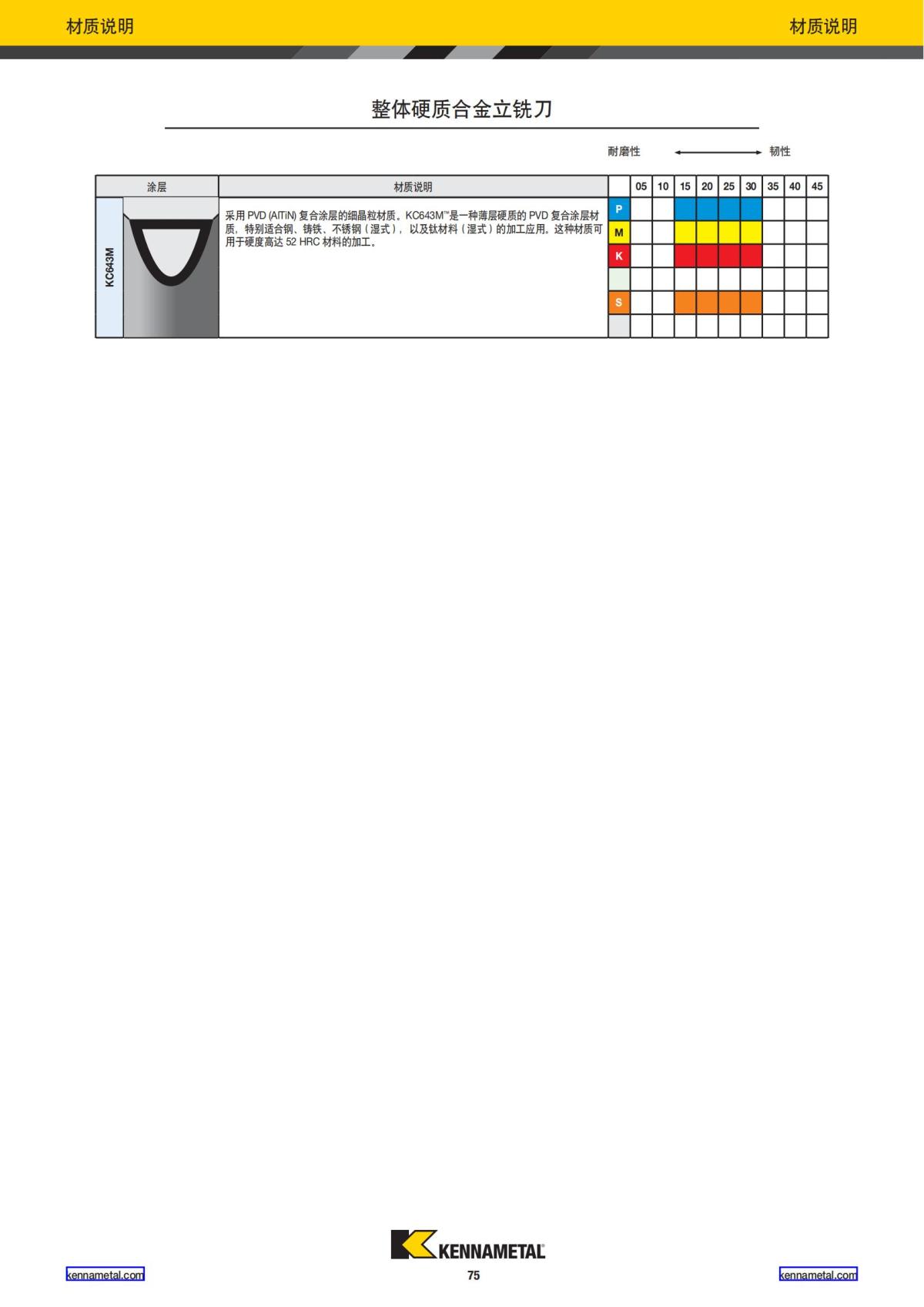 2020 新产品公制 01 中文_76.jpg