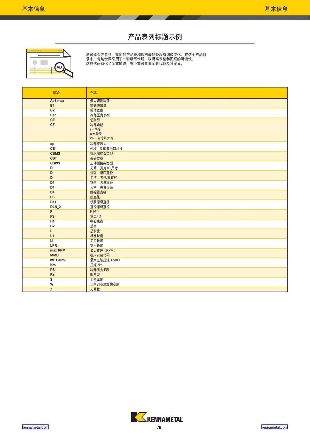2020 新产品公制 01 中文_77.jpg